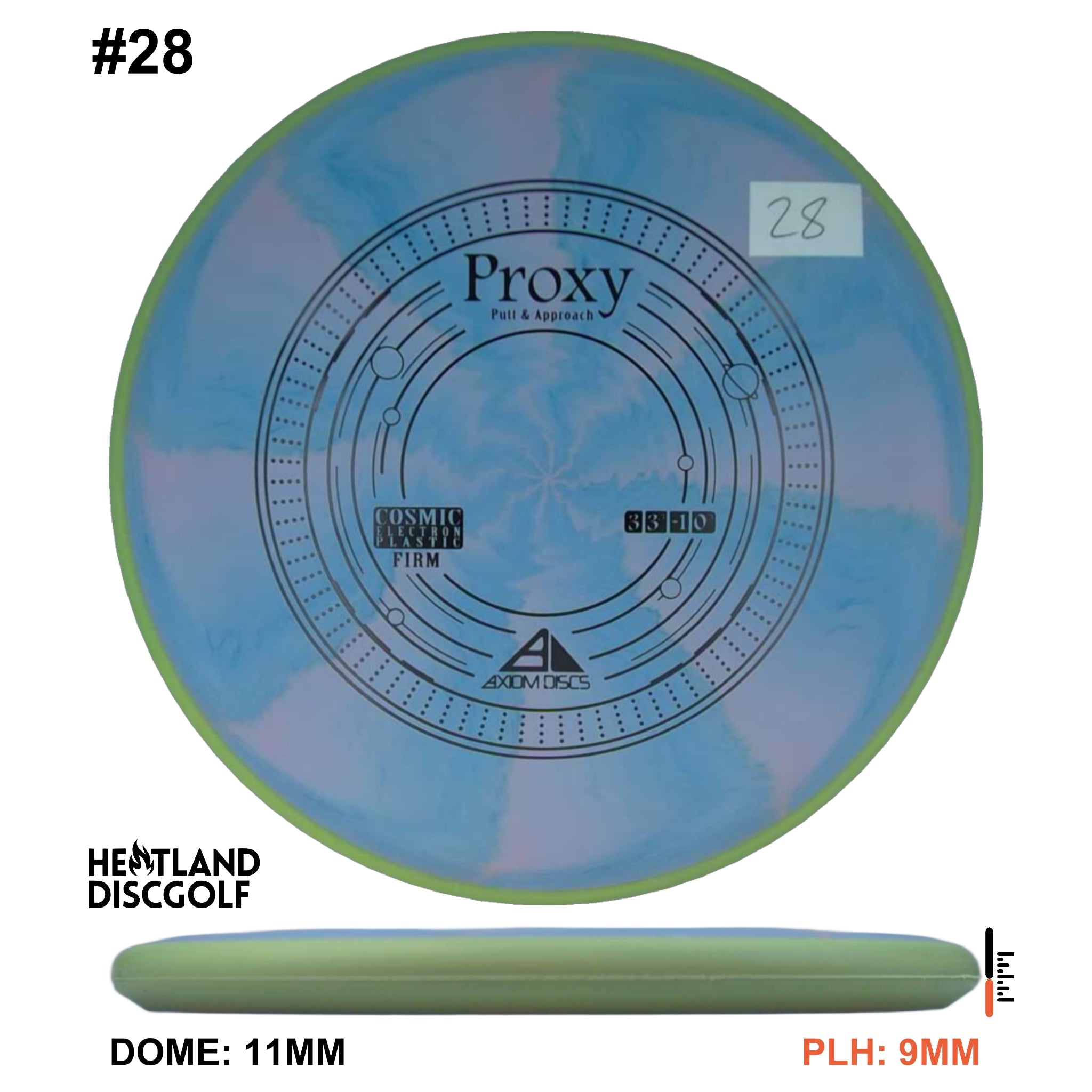 Cosmic Electron Firm Proxy