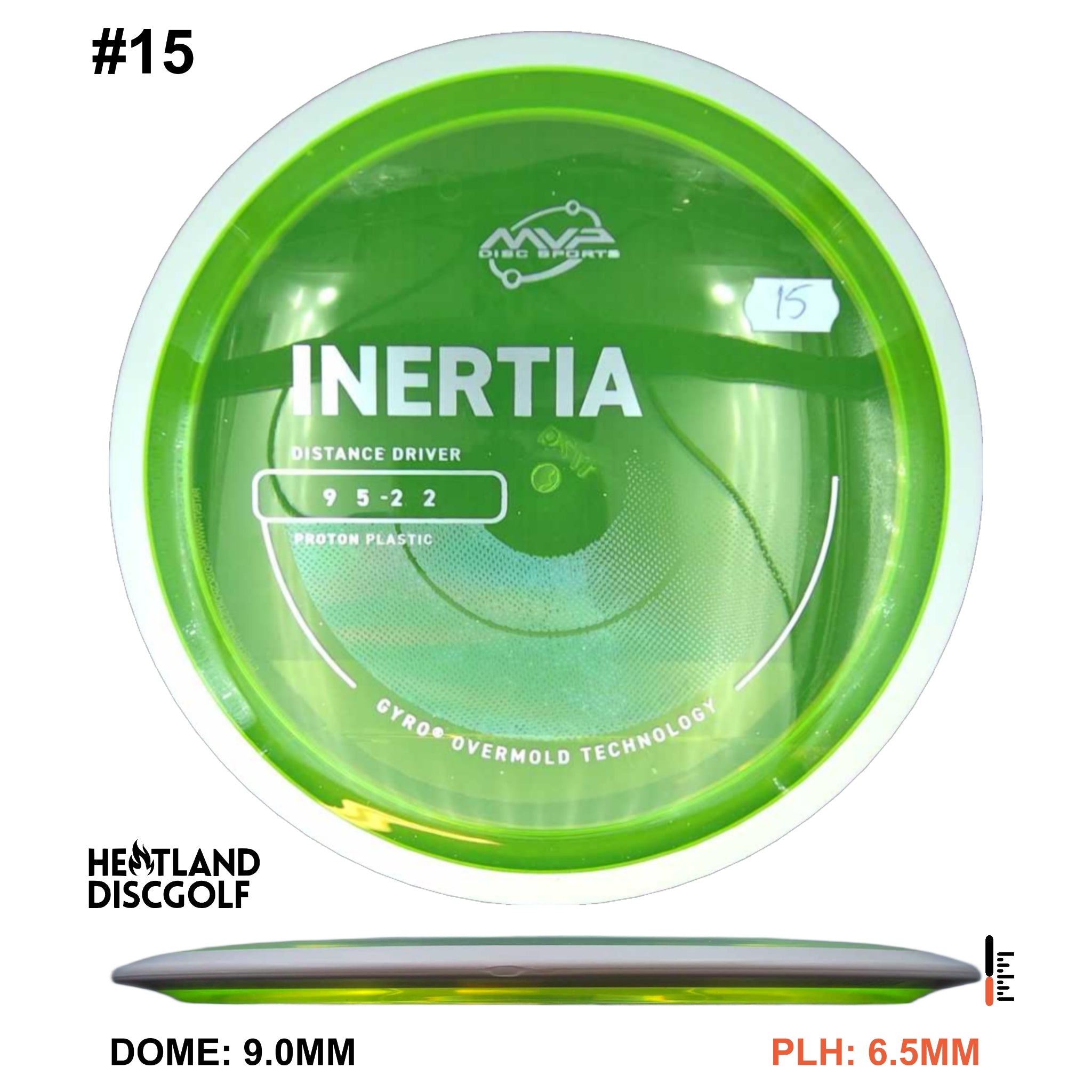 Proton Inertia