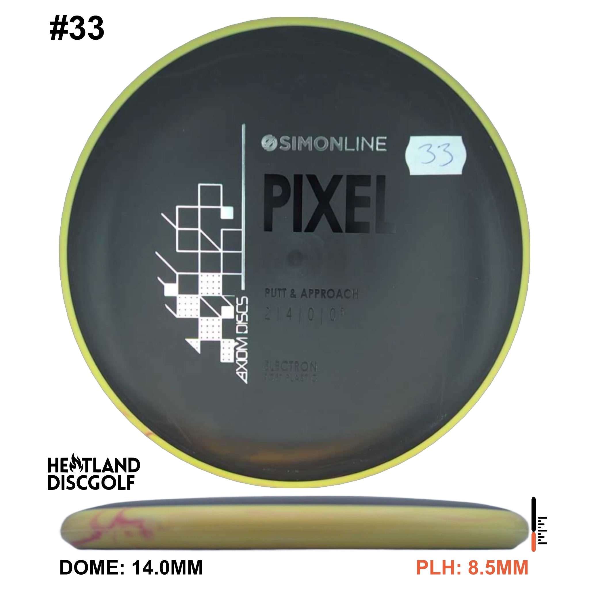 Electron Soft Pixel Simon Line