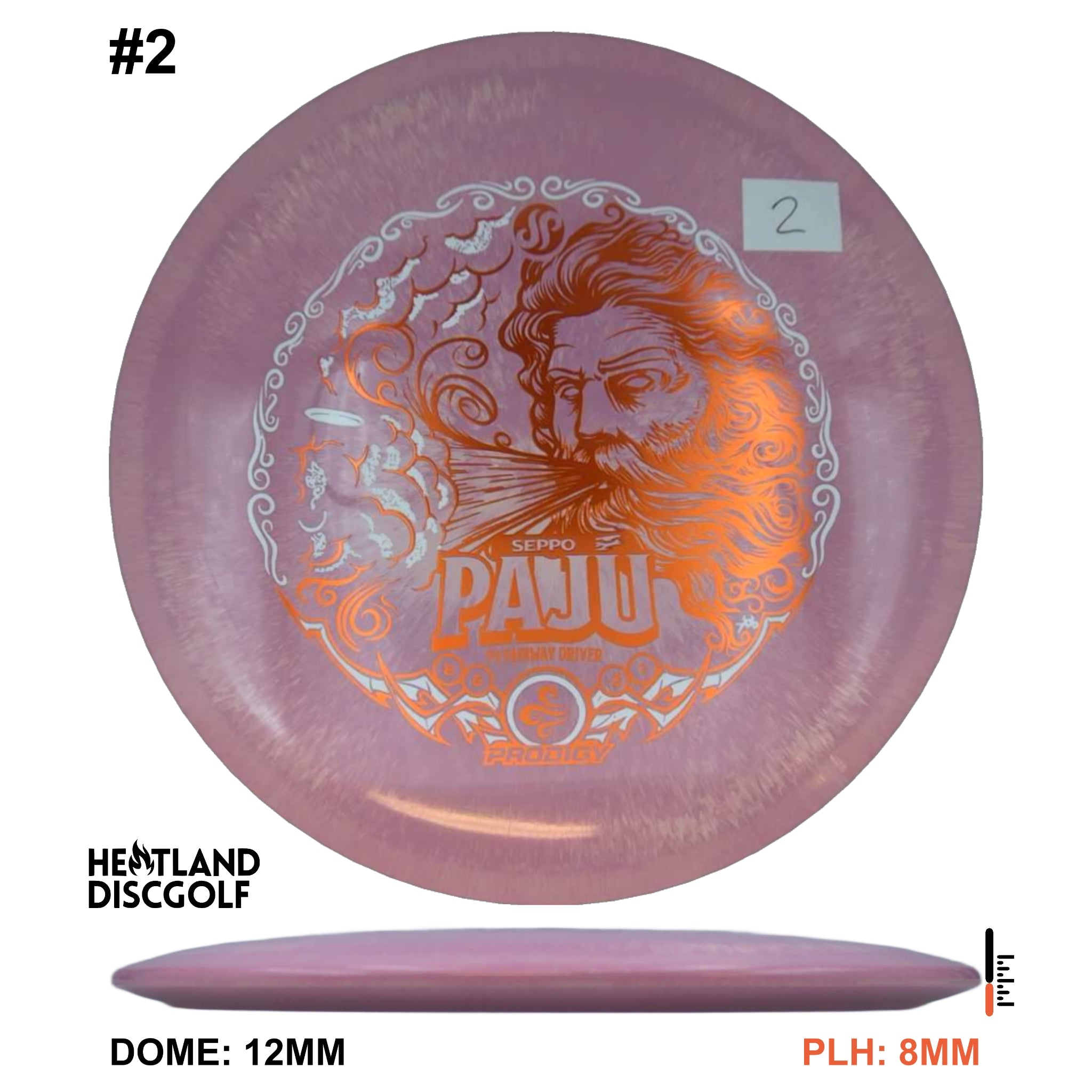 500 Spectrum F5 - Seppo Paju 2025 Signature Series