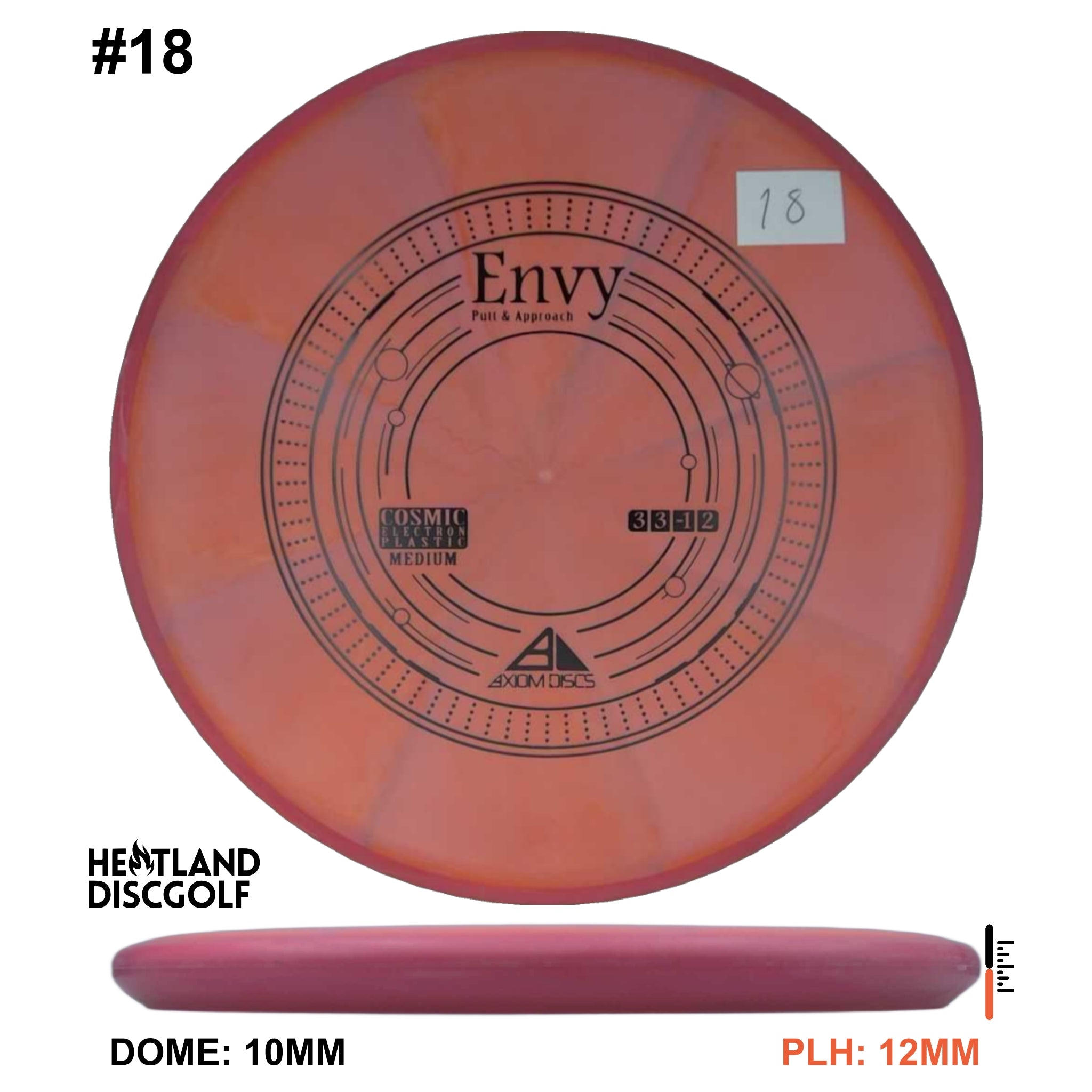 Cosmic Electron Medium Envy