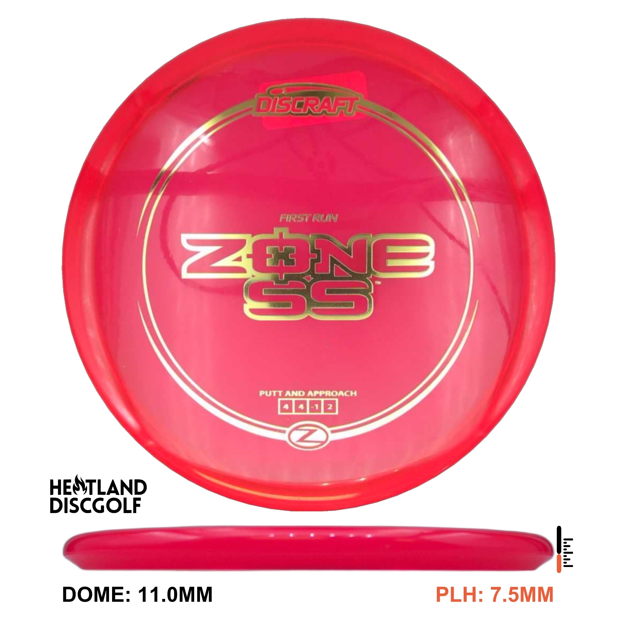 Z Zone SS - First Run