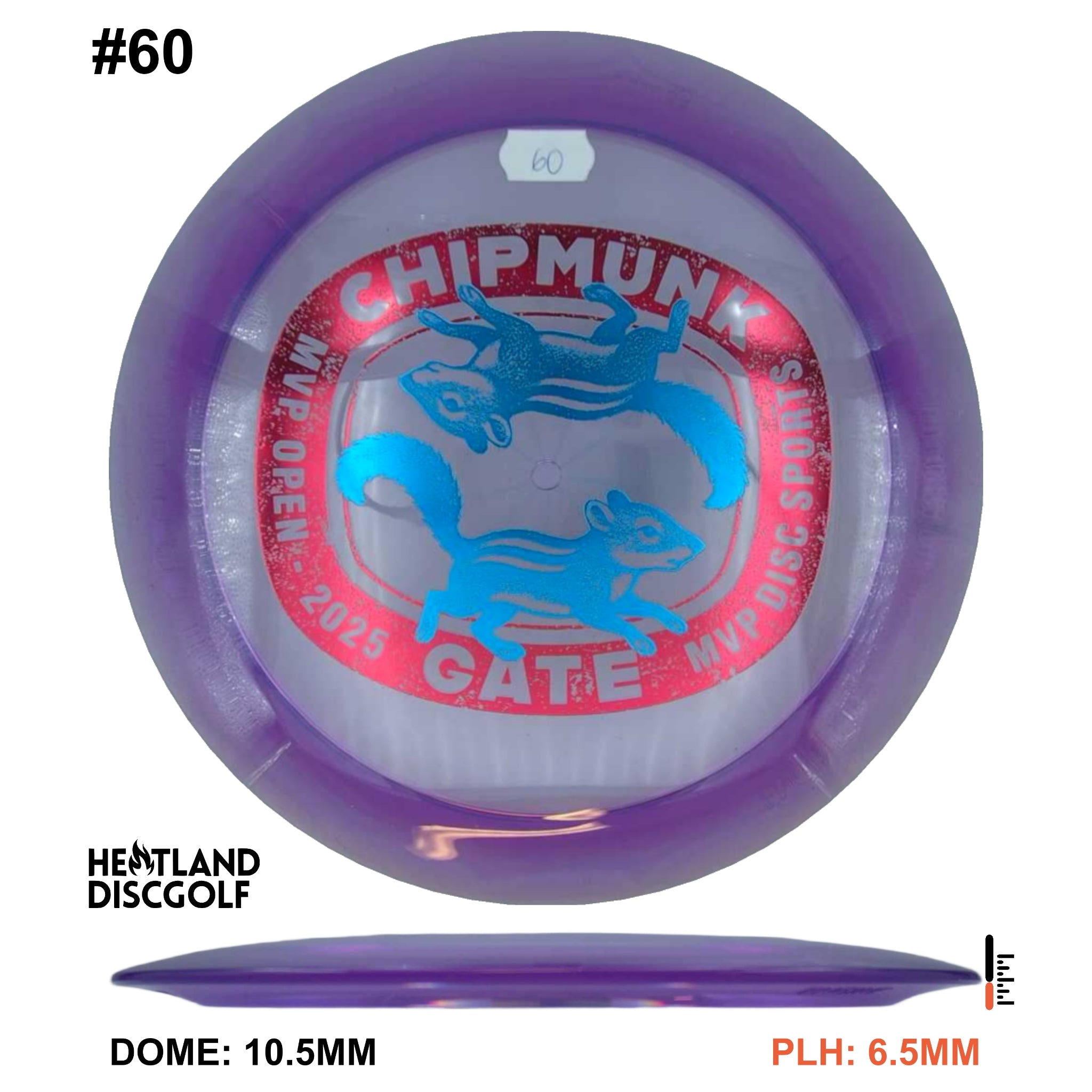 Proton Engine - 2025 MVP Open Edition