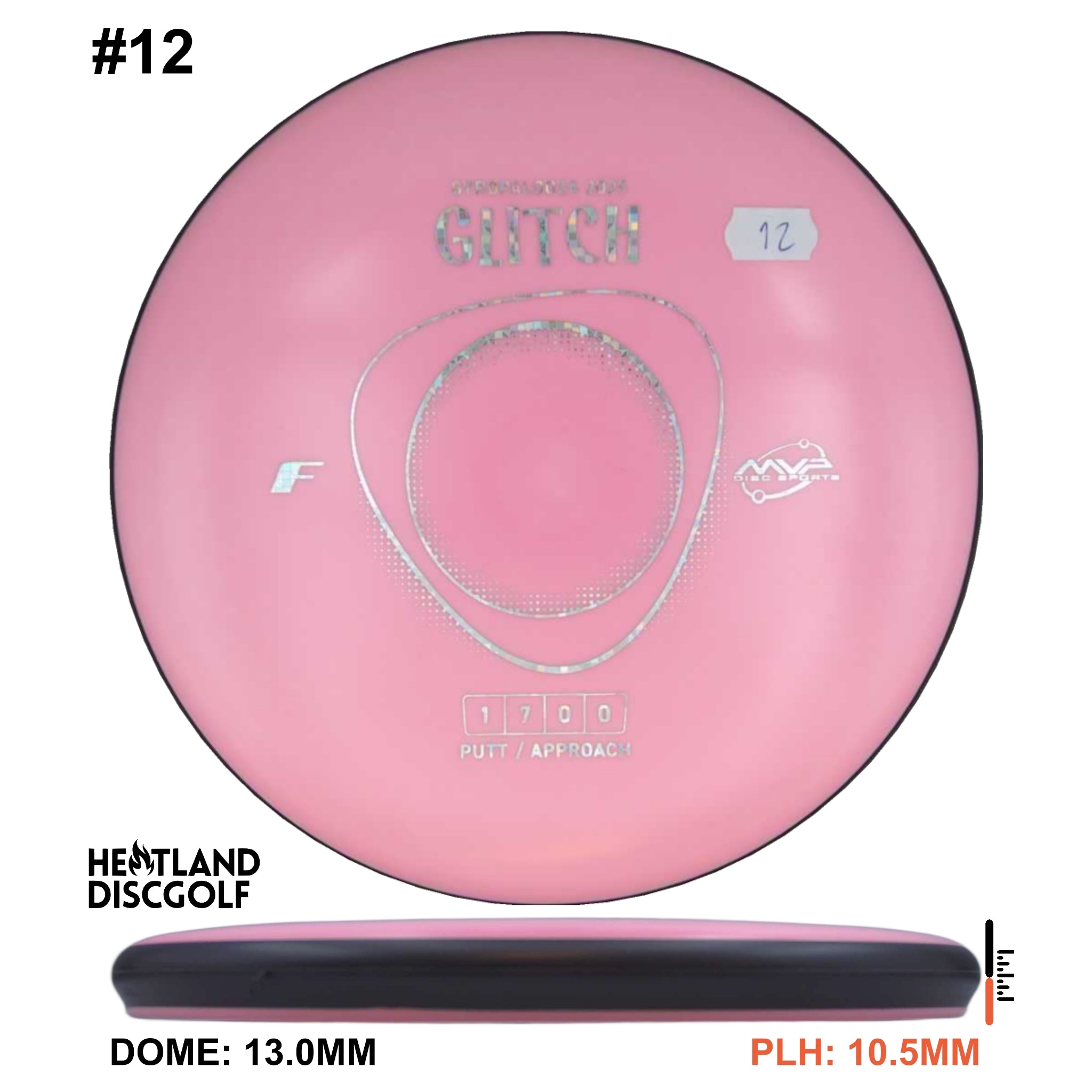 Fission Glitch - Gyropalooza 2025