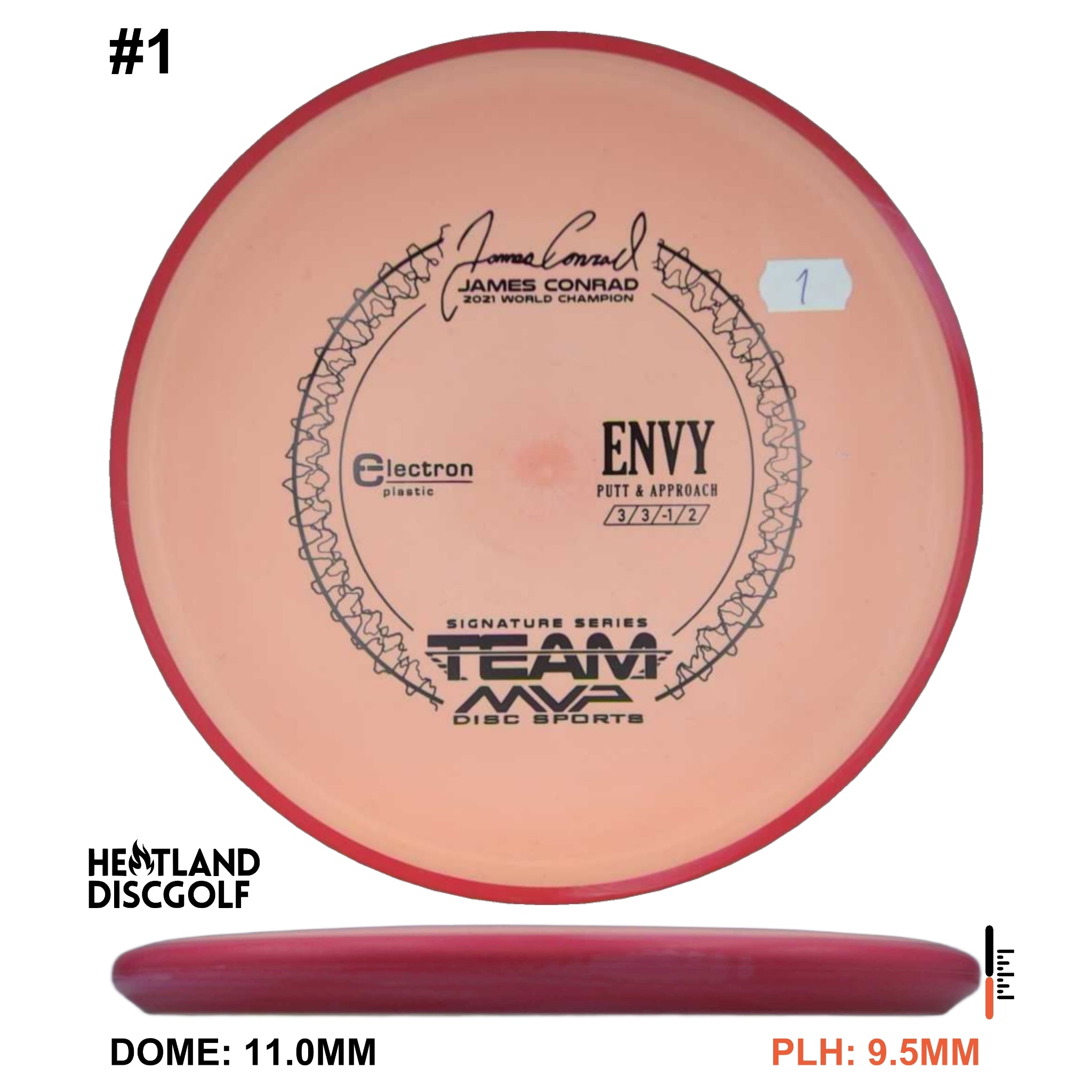 Electron Envy James Conrad Signature Series