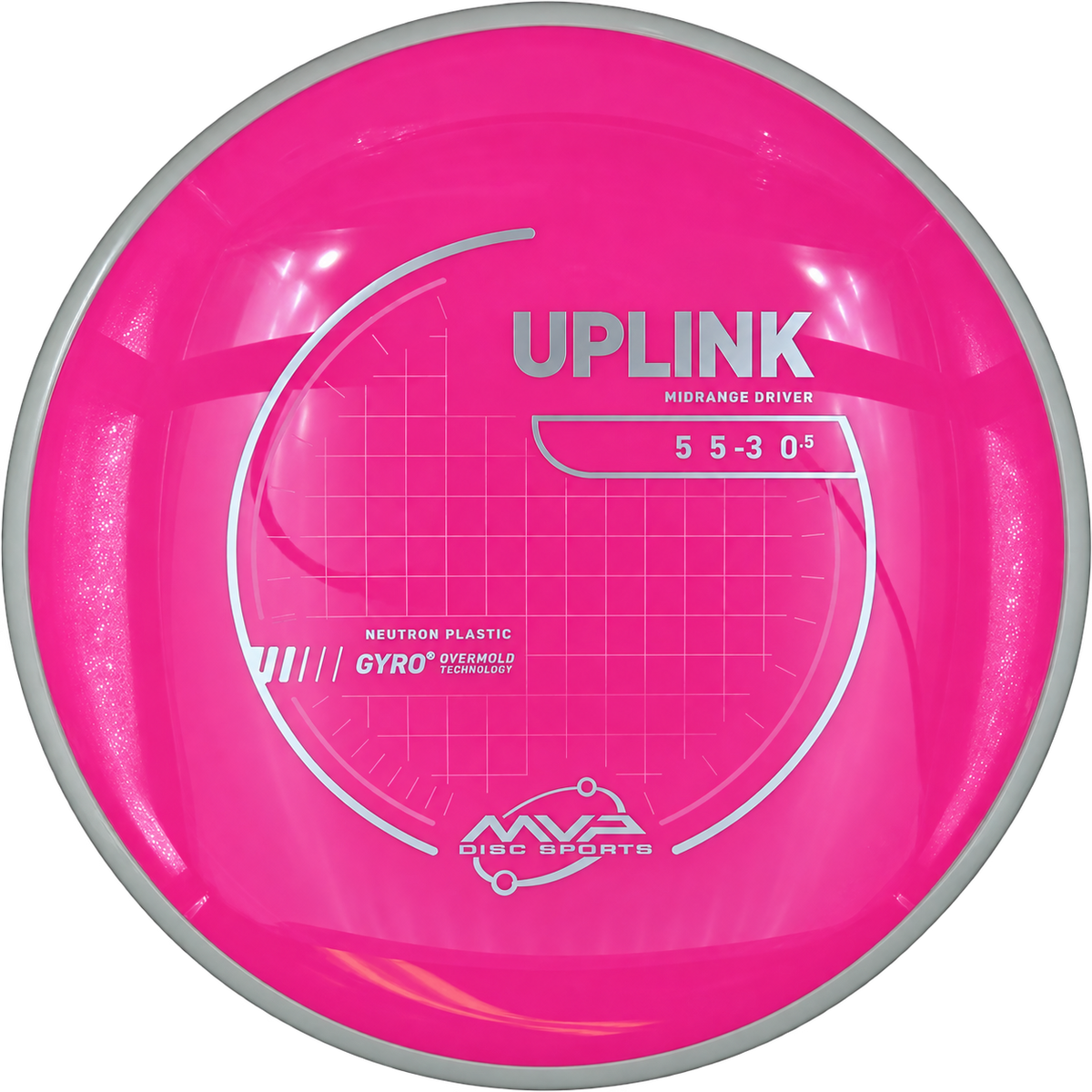 Neutron Uplink