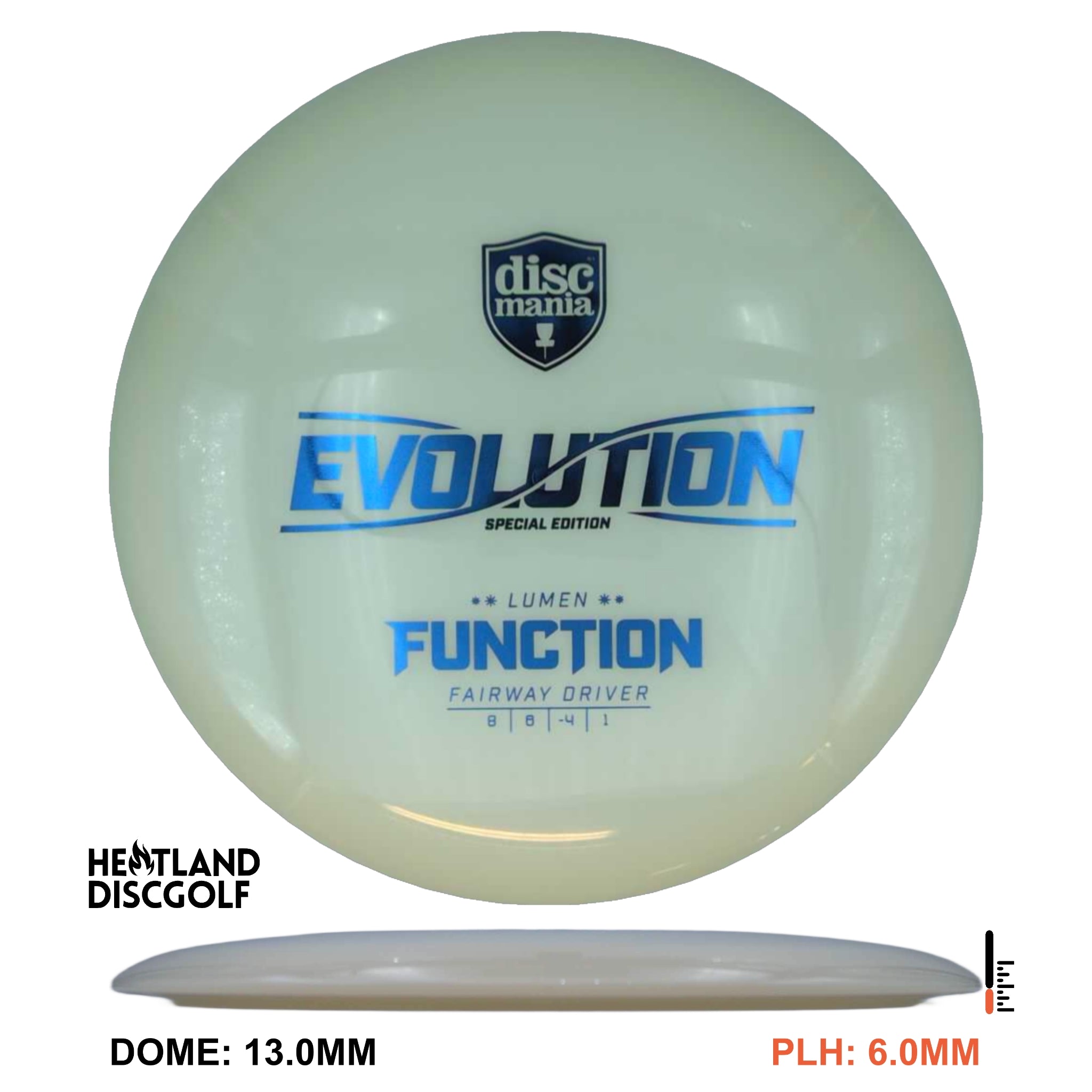 Neo Lumen Function