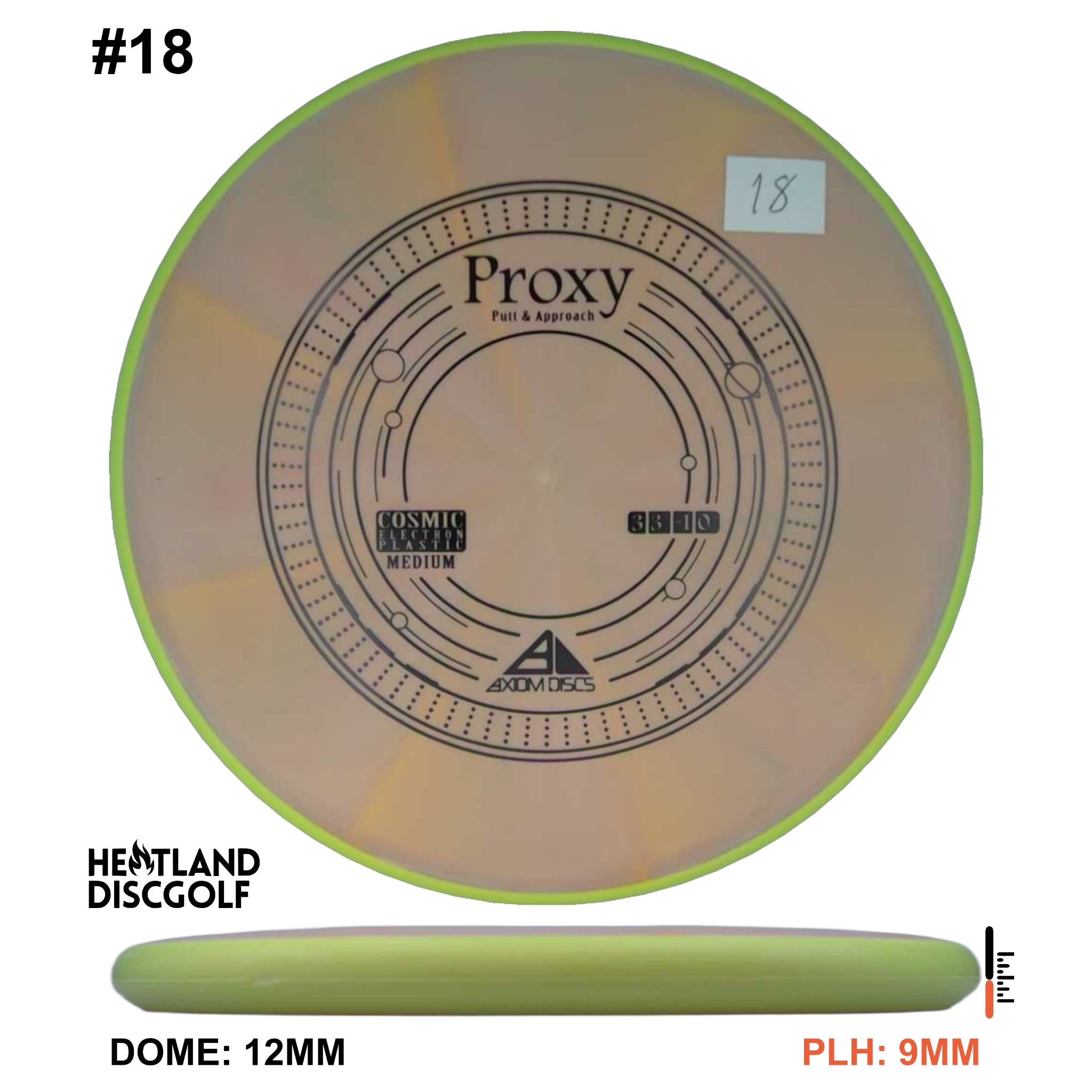 Cosmic Electron Medium Proxy