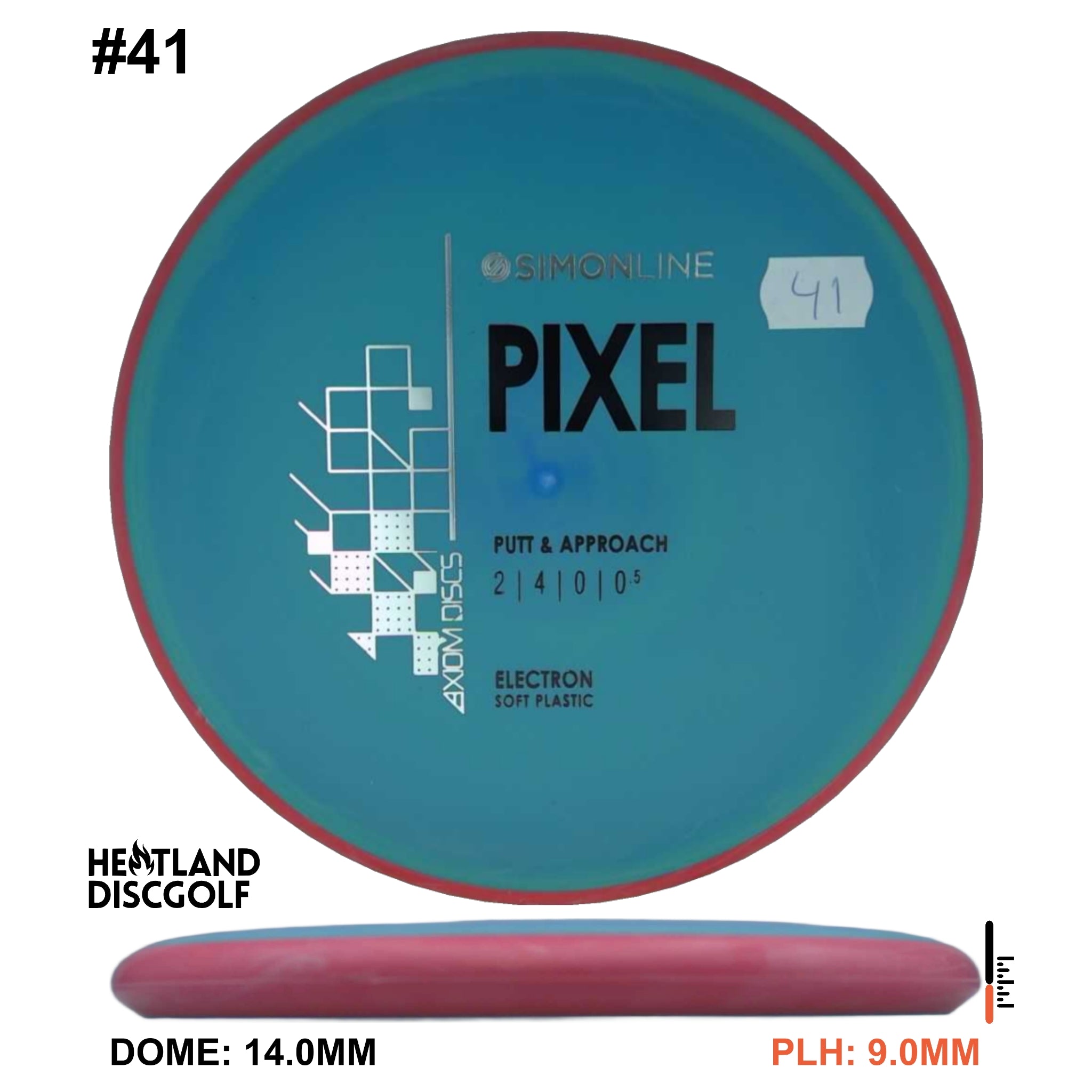 Electron Soft Pixel Simon Line