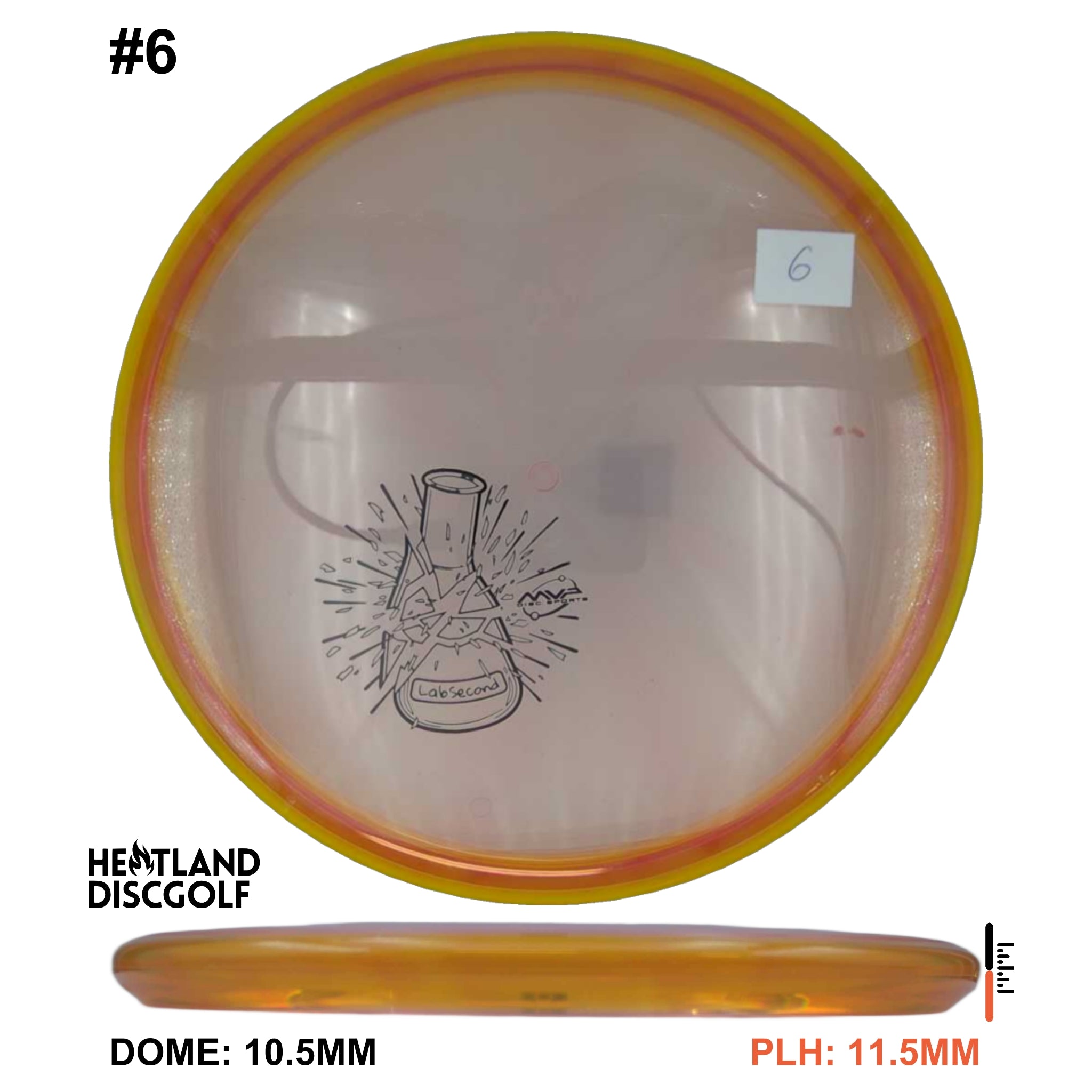 Prism Proton Envy - Lab Second