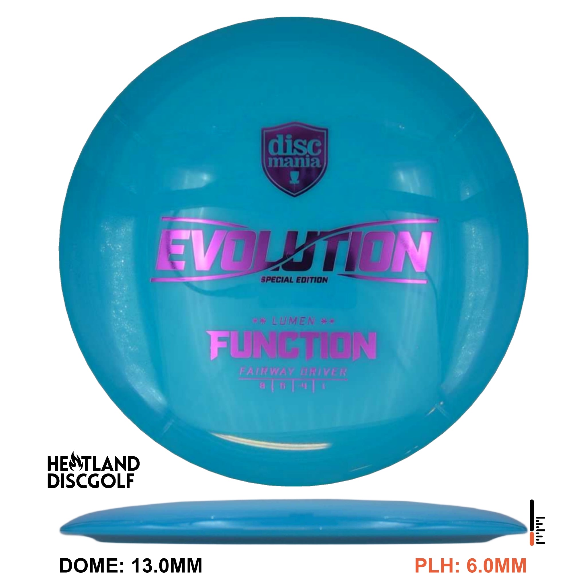 Neo Lumen Function