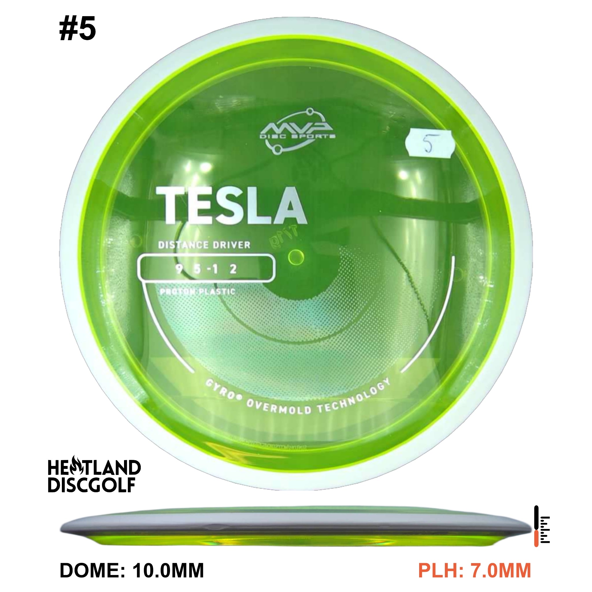 Proton Tesla