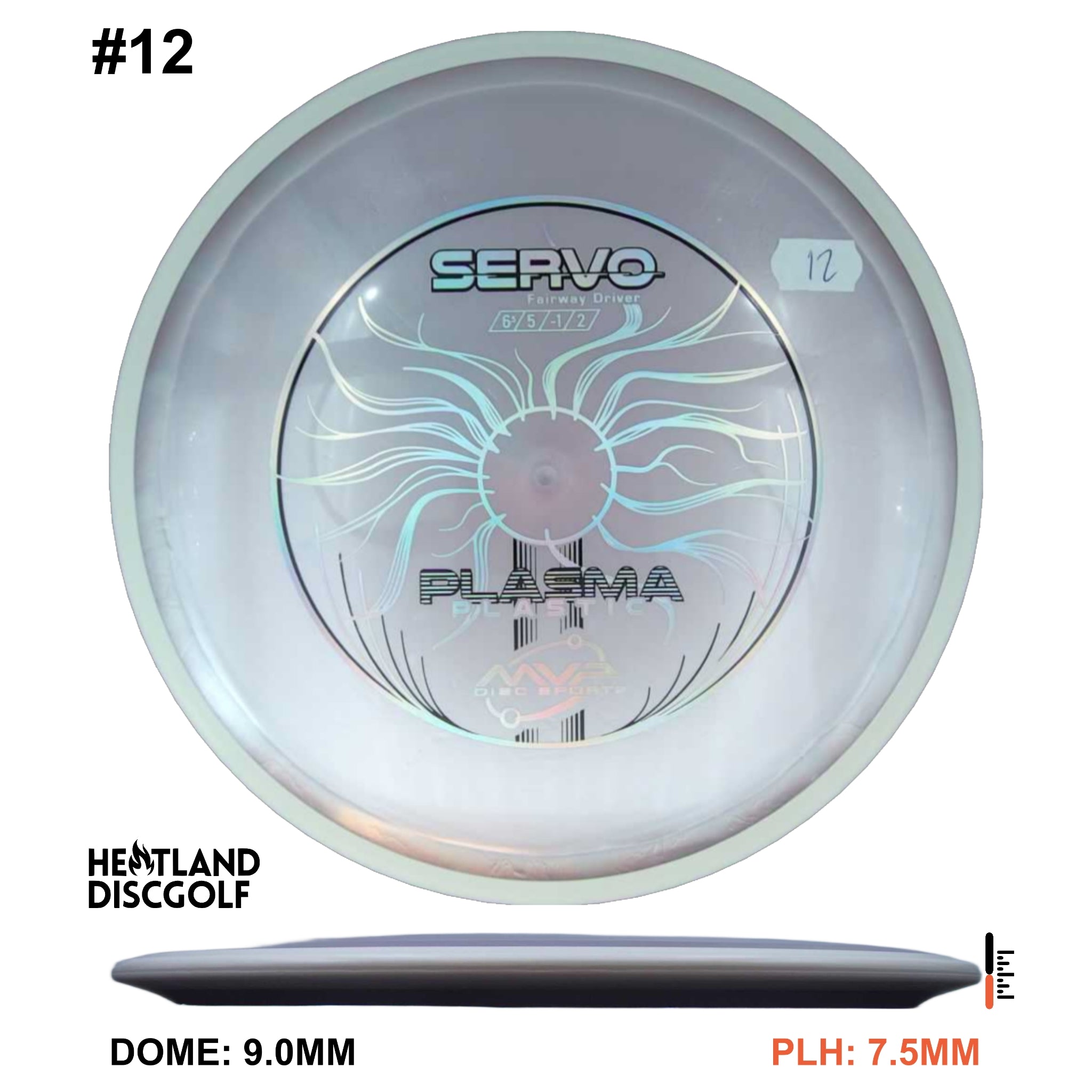Plasma Servo