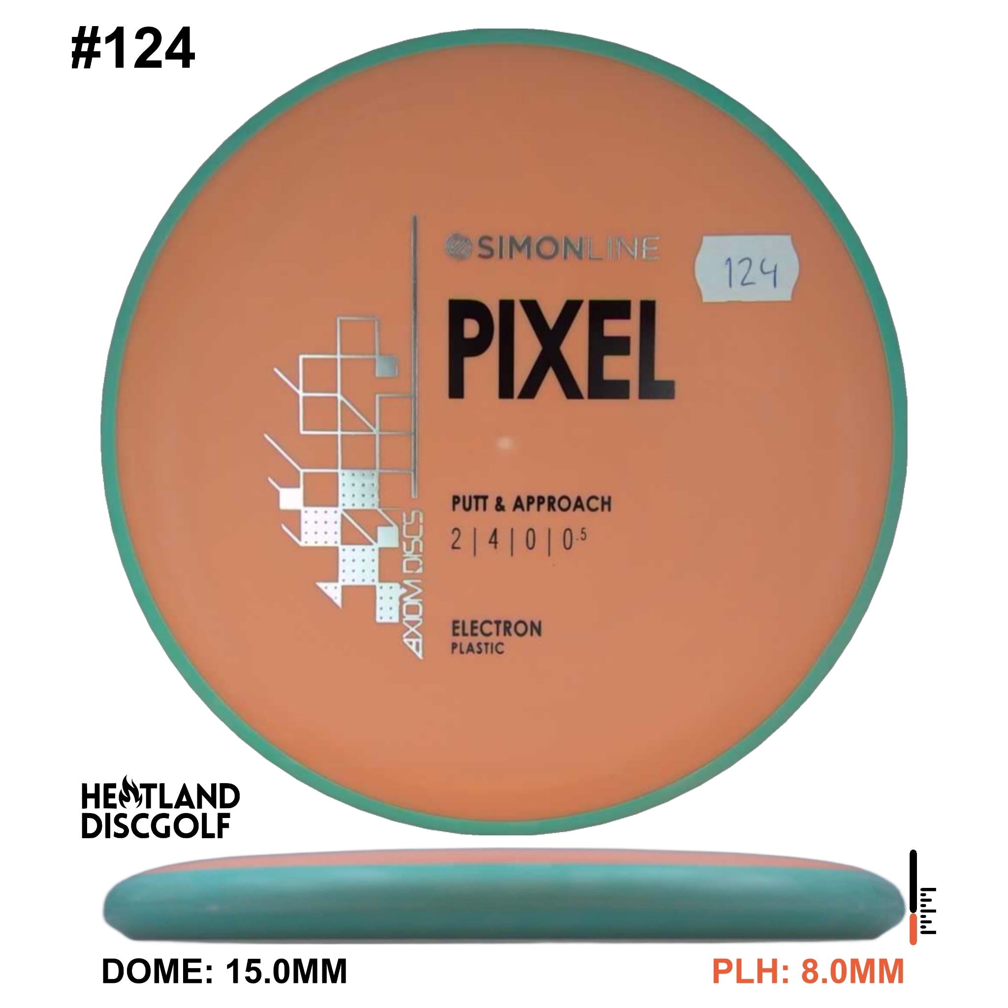 Electron Pixel Simon Line