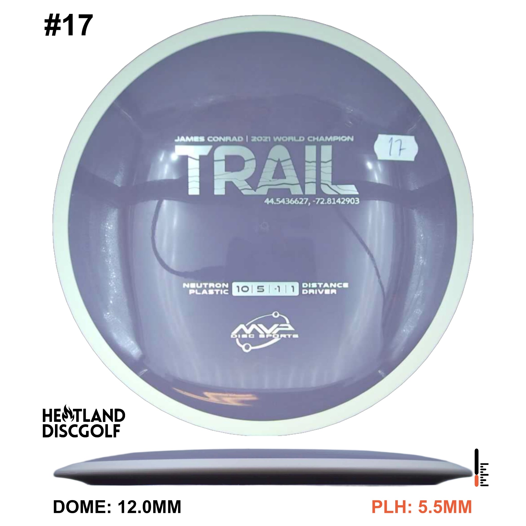 Neutron Trail