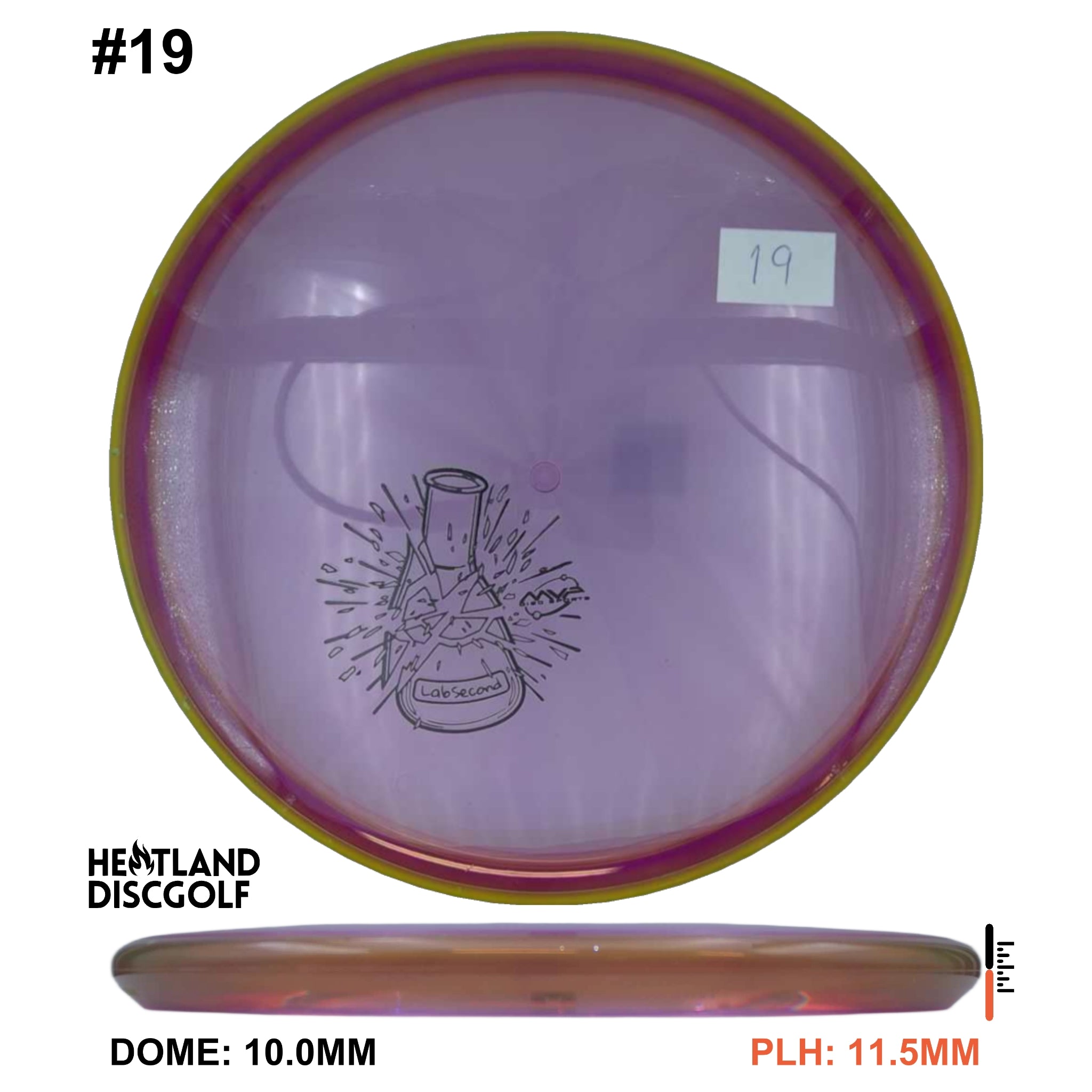 Prism Proton Envy - Lab Second