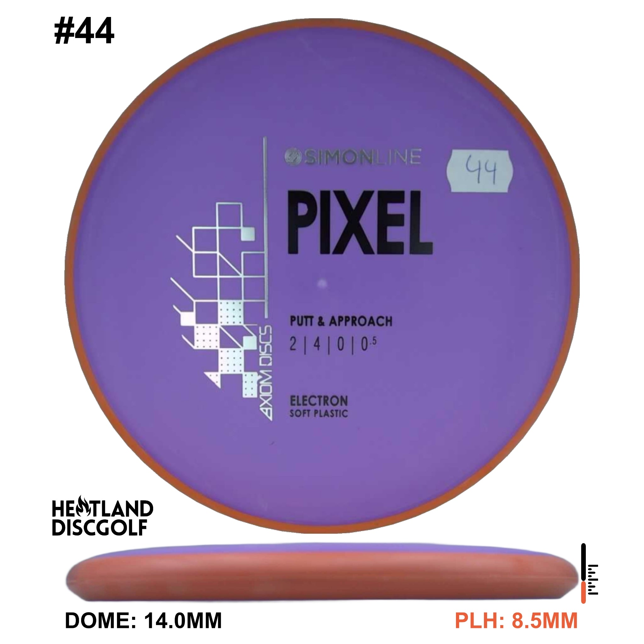 Electron Soft Pixel Simon Line