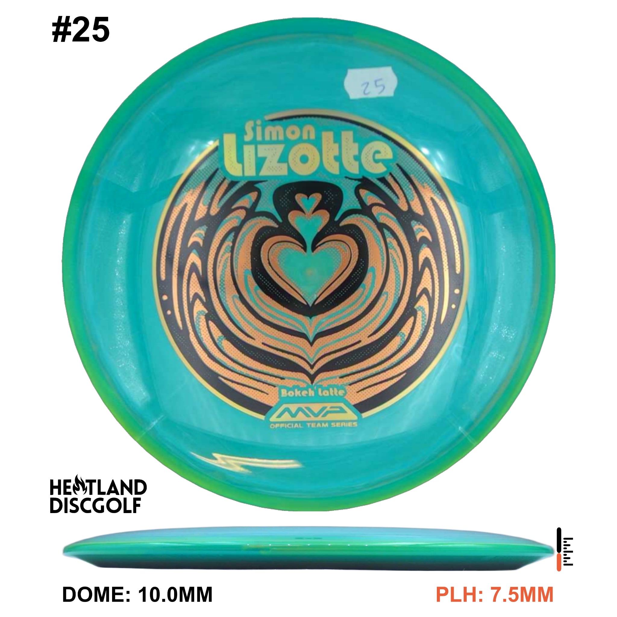 Neutron Bokeh - Simon Line Team Series