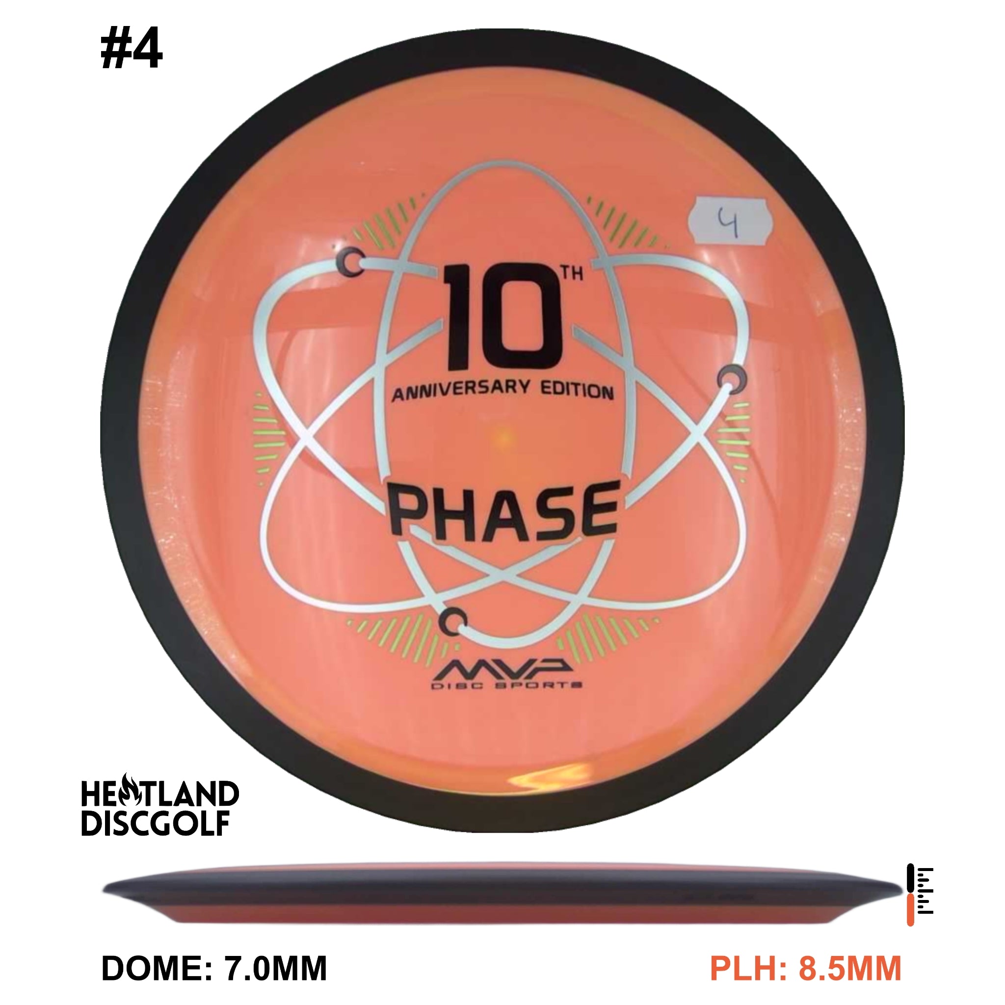 Neutron Phase - 10 Year Anniversary