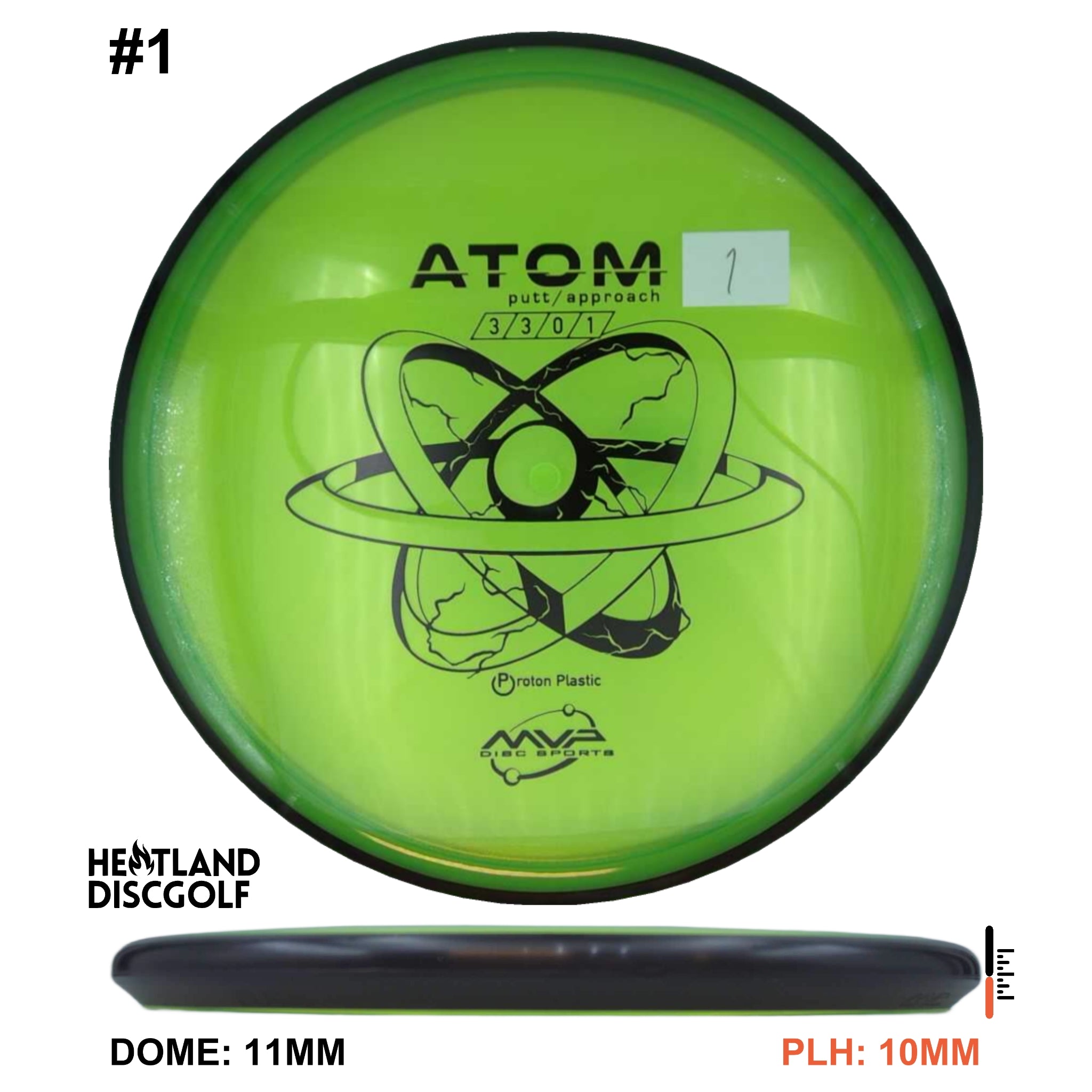 Proton Atom