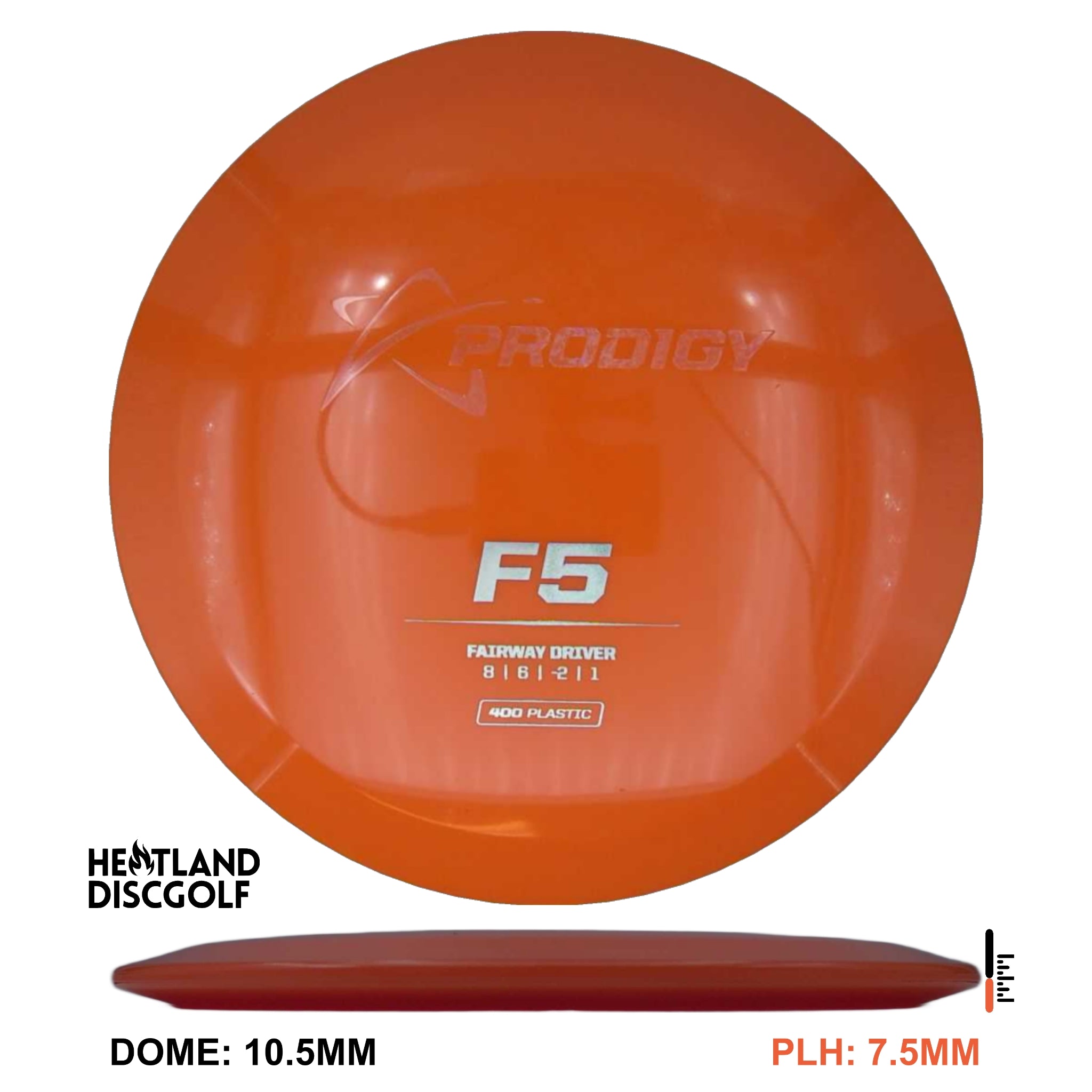 400 Plastic F5