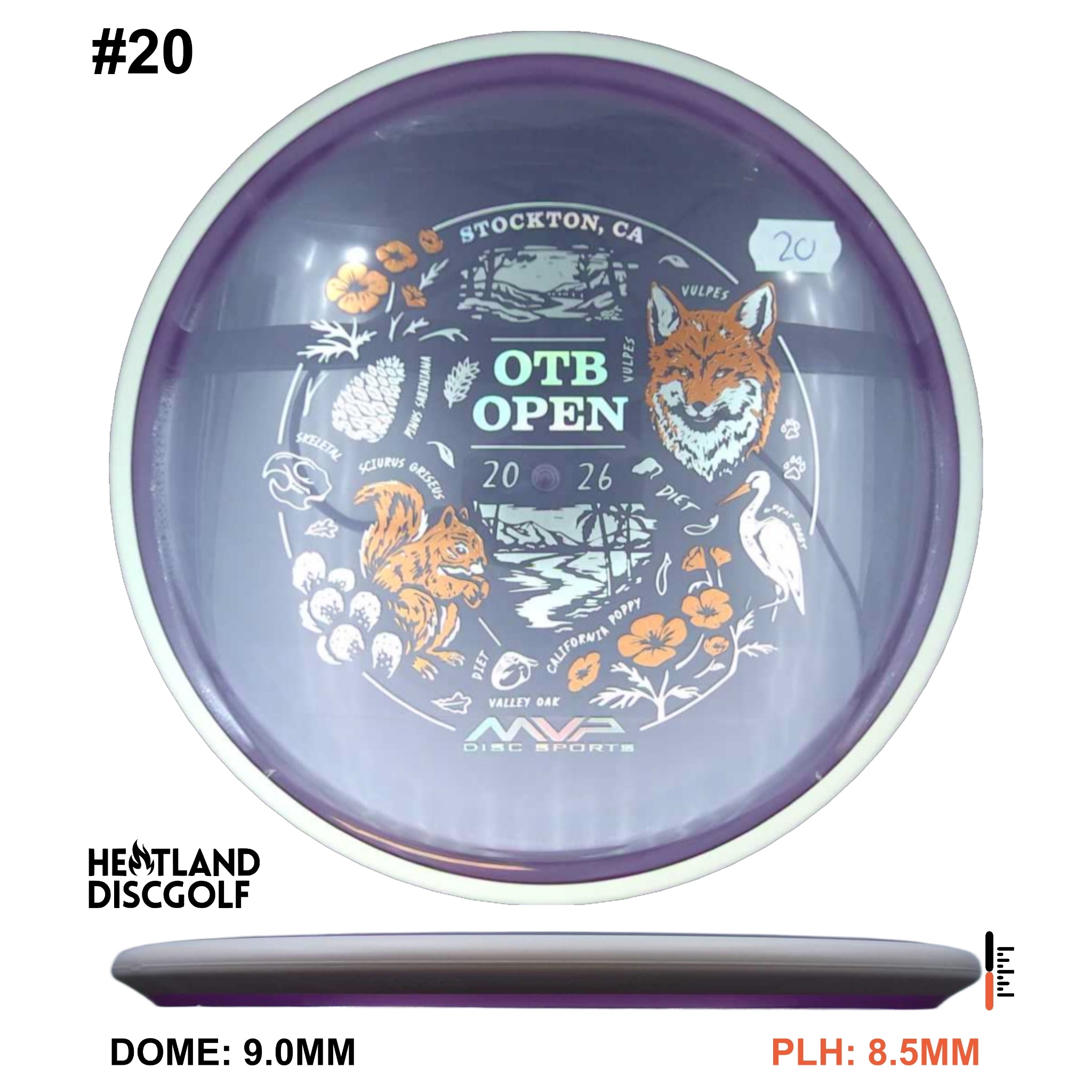 Proton Reactor - OTB Open 2026