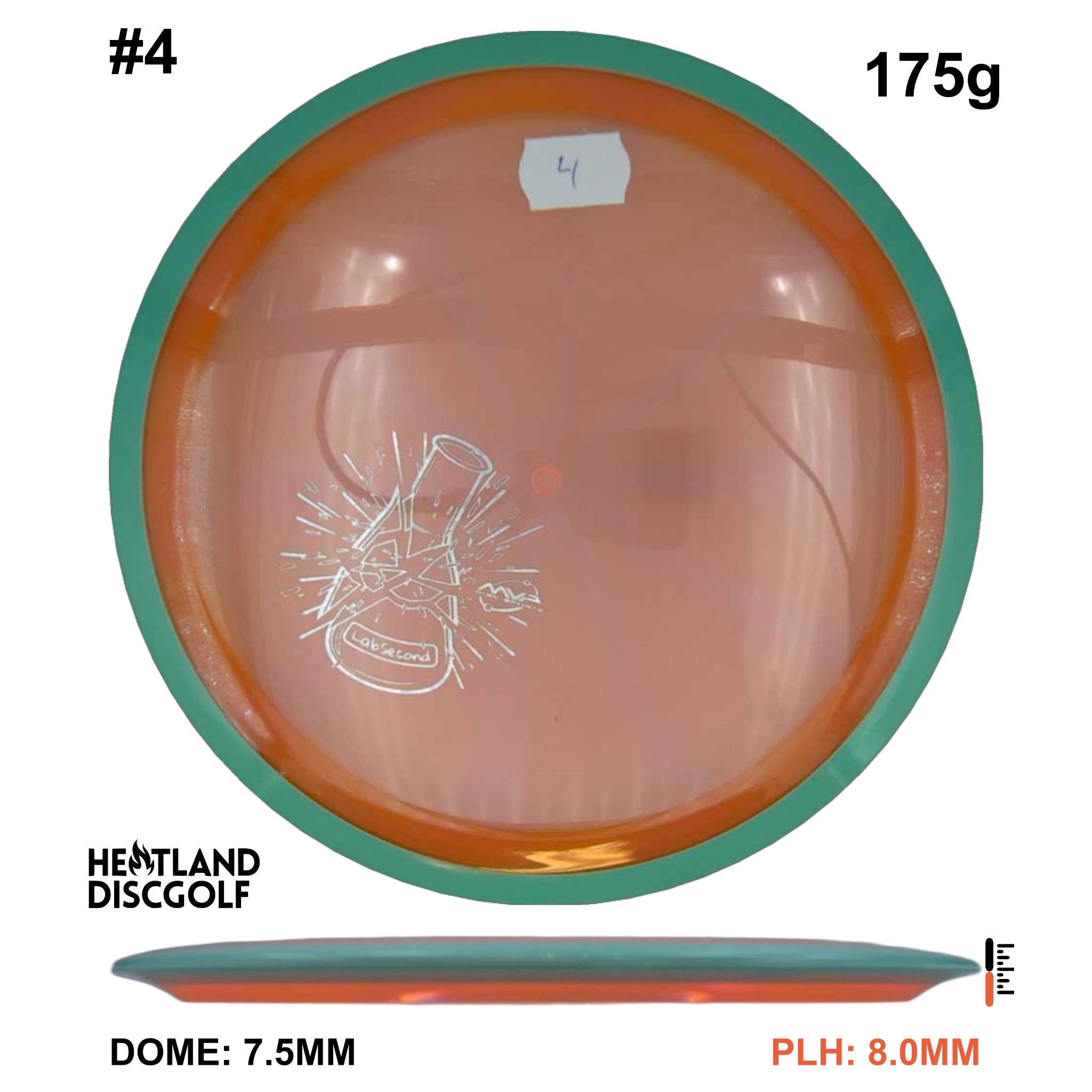 Proton Aspect - Lab Second