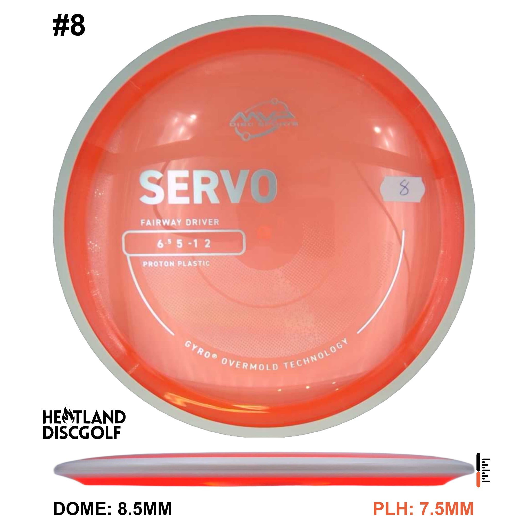 Proton Servo - Project Lab Coat