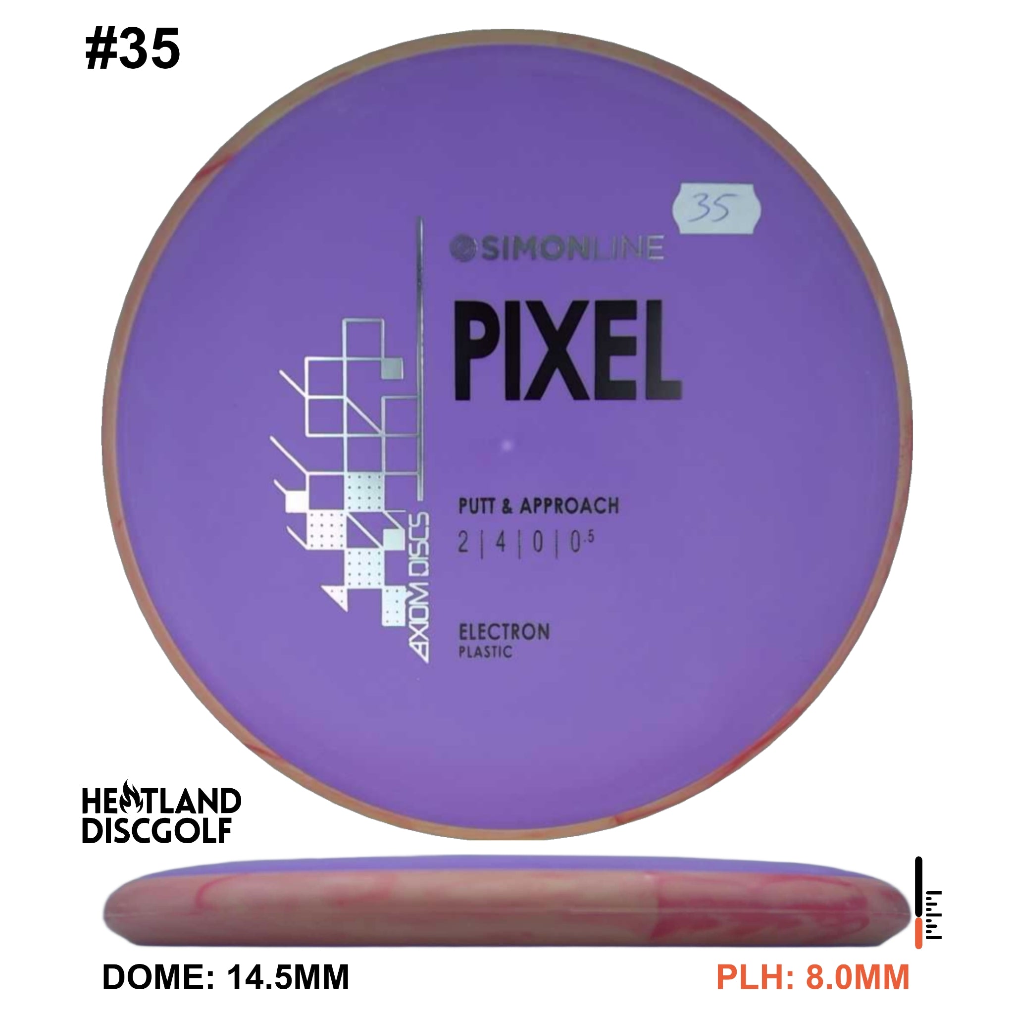 Electron Pixel Simon Line