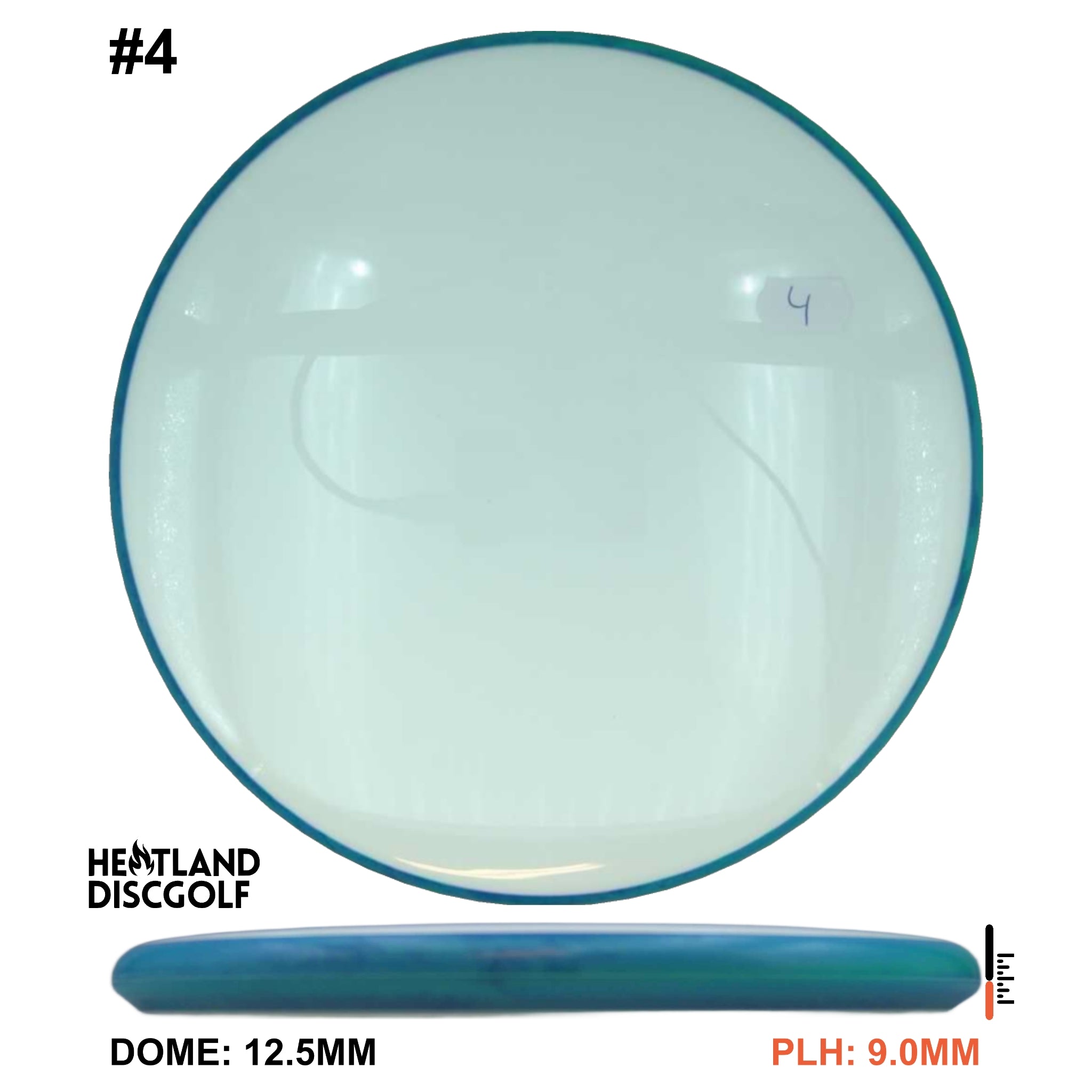 Neutron Soft Proxy Blank