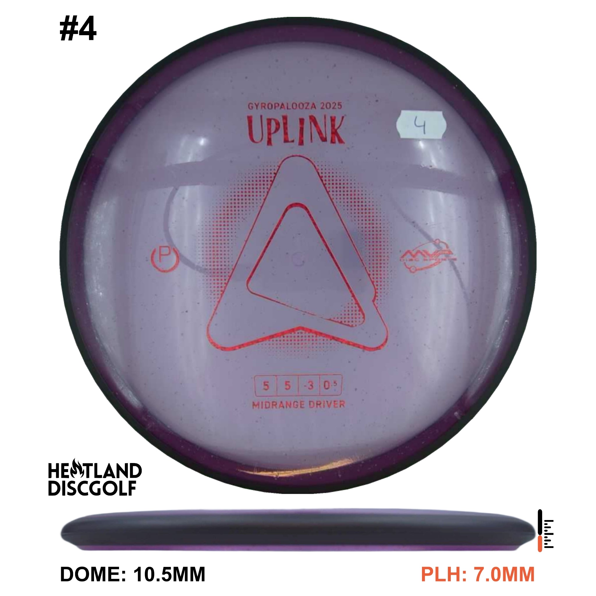 Particle Glow Proton Uplink - Gyropalooza 2025