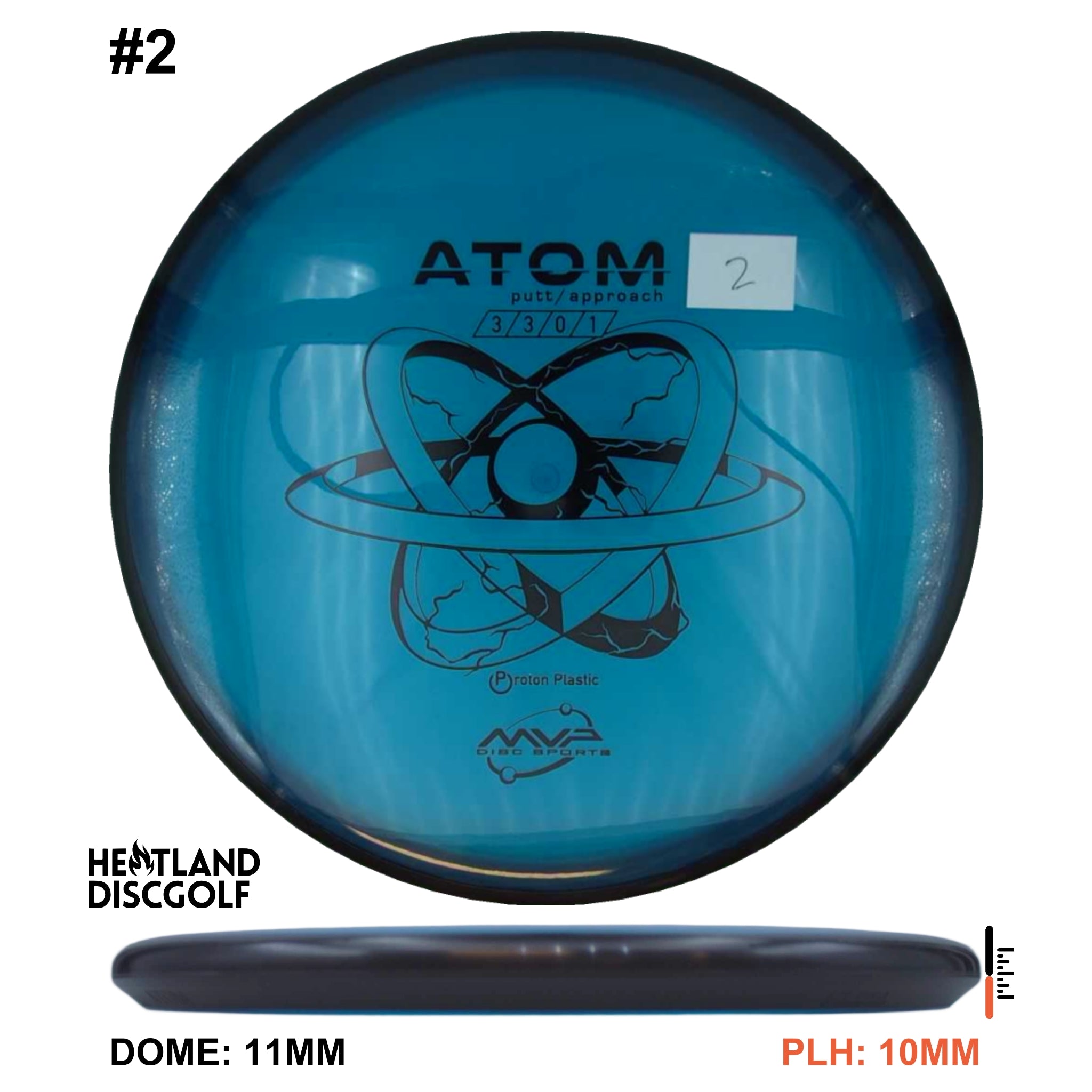 Proton Atom