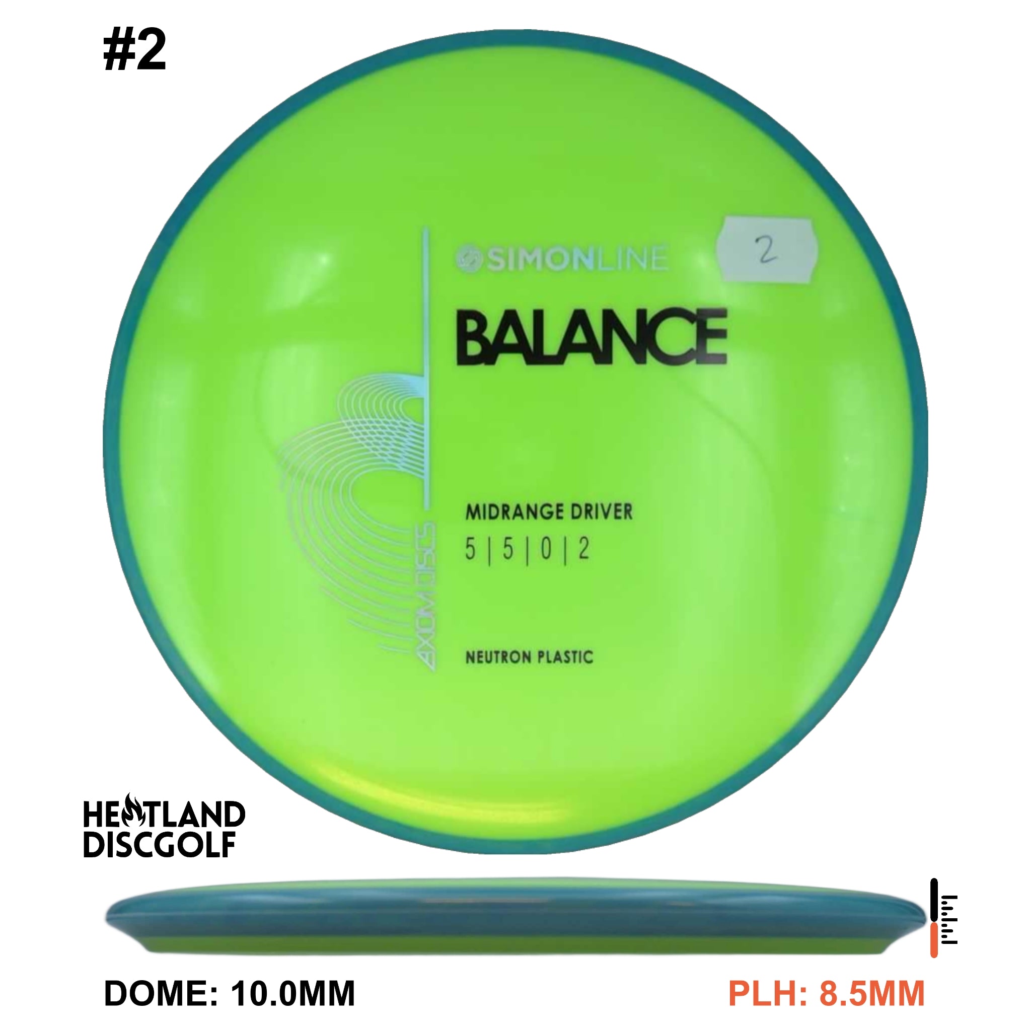 Neutron Balance - Simon Line