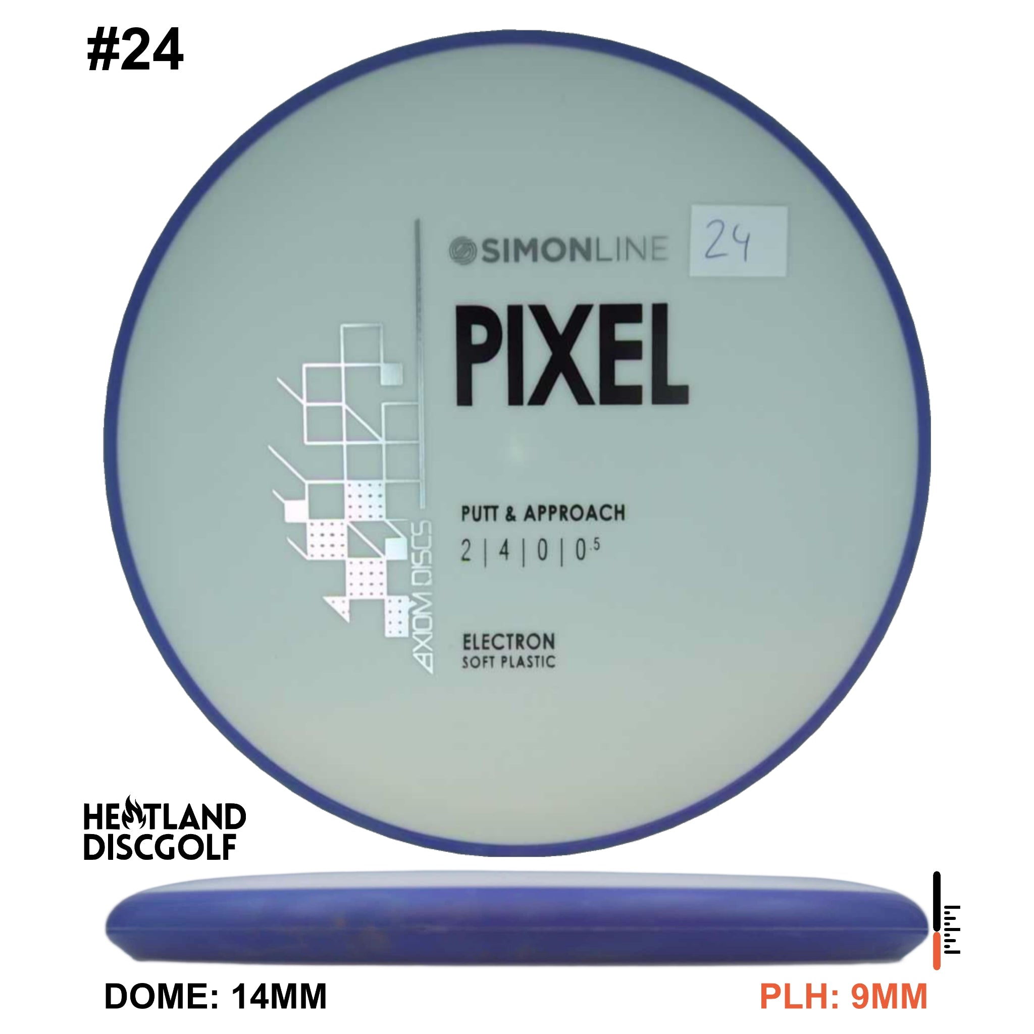 Electron Soft Pixel Simon Line