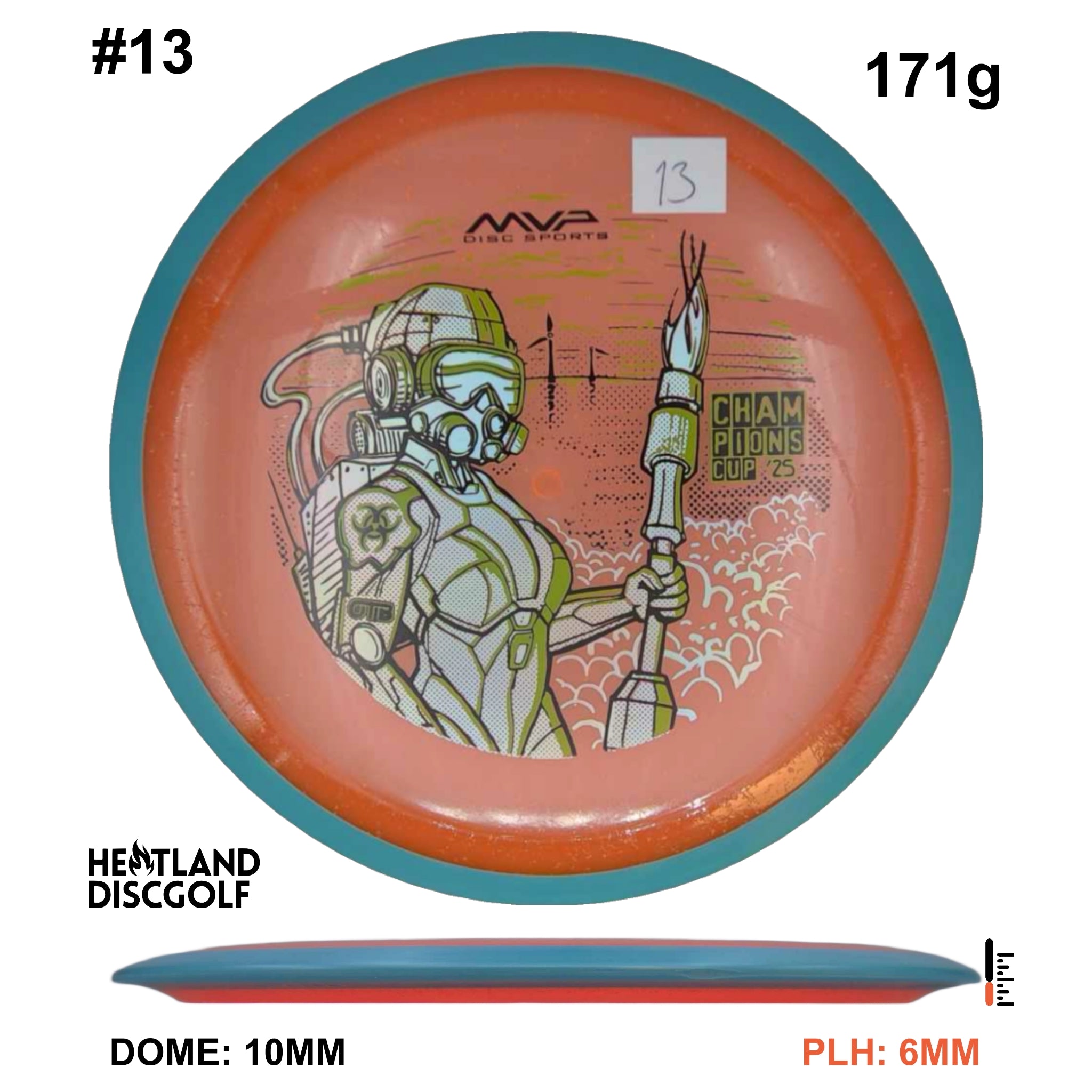 Particle Glow Proton Virus - Champions Cup Edition