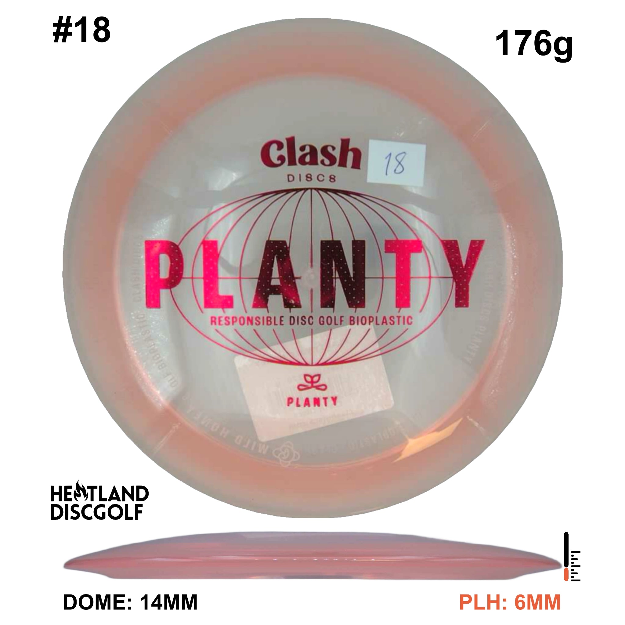 Planty Wild Honey