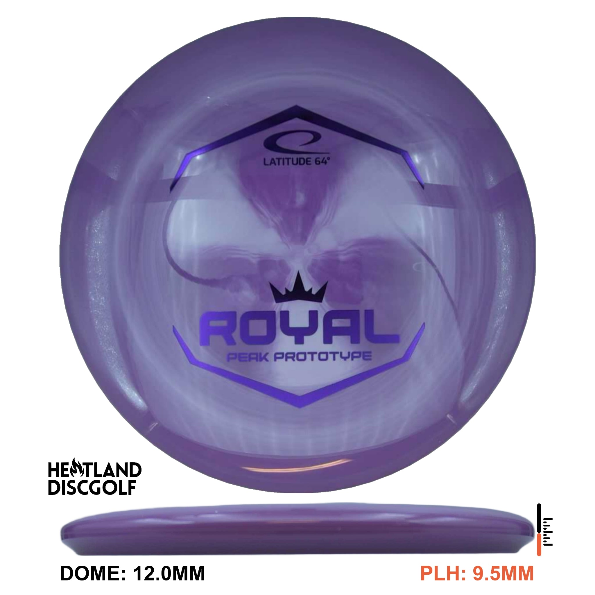 Grand Peak - Prototype