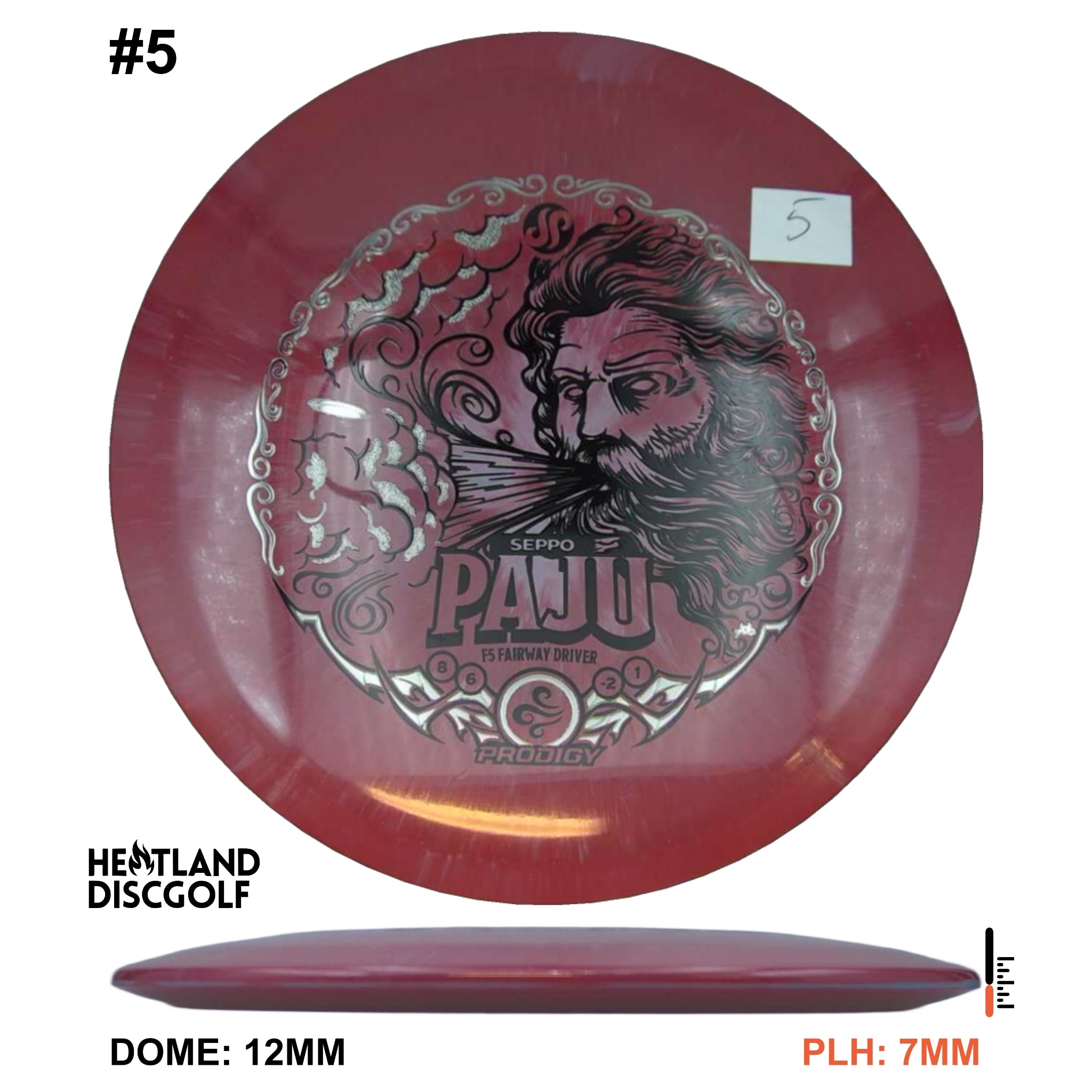 500 Spectrum F5 - Seppo Paju 2025 Signature Series