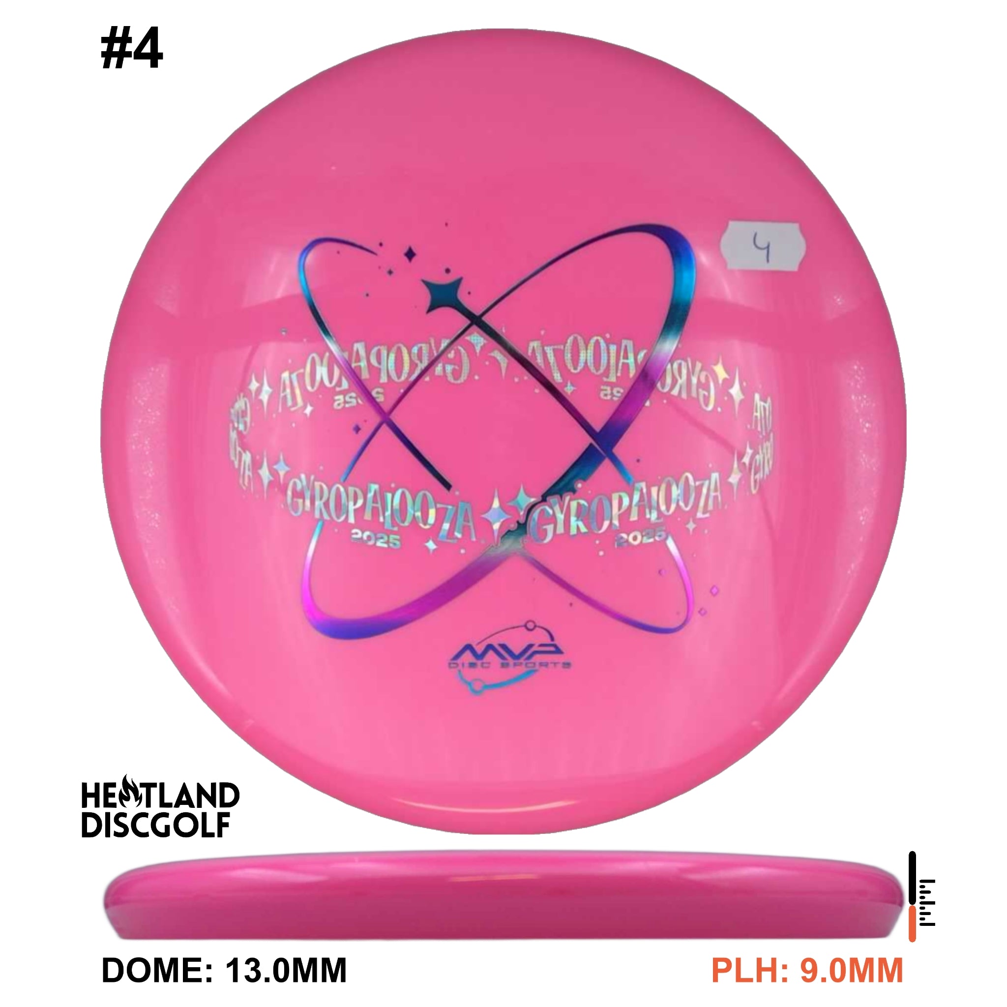 Neutron Soft Parachute - Gyropalooza 2025