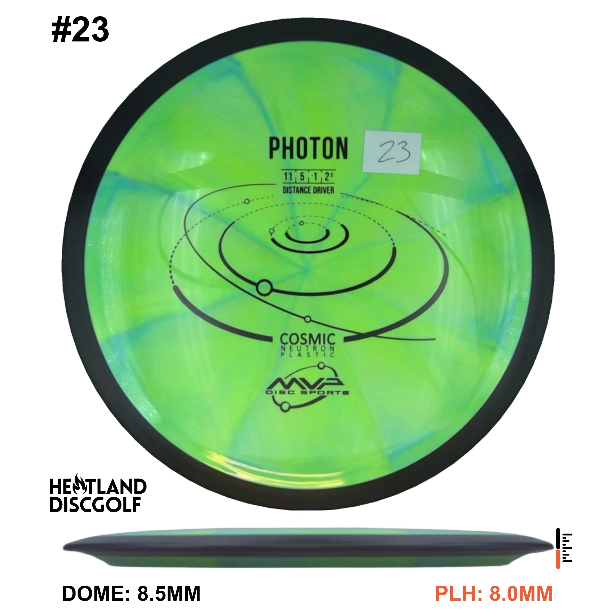 Cosmic Neutron Photon