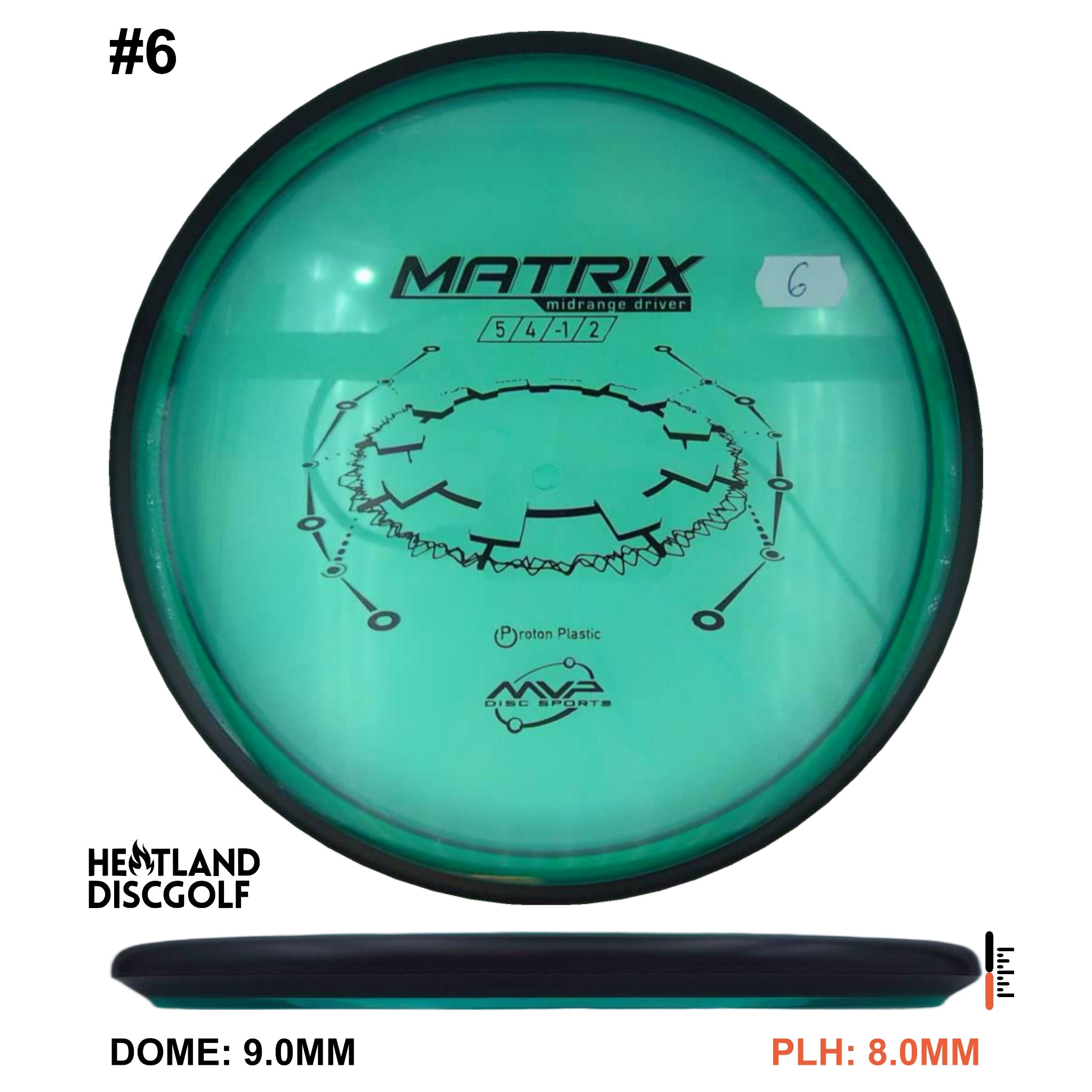 Proton Matrix - Classic