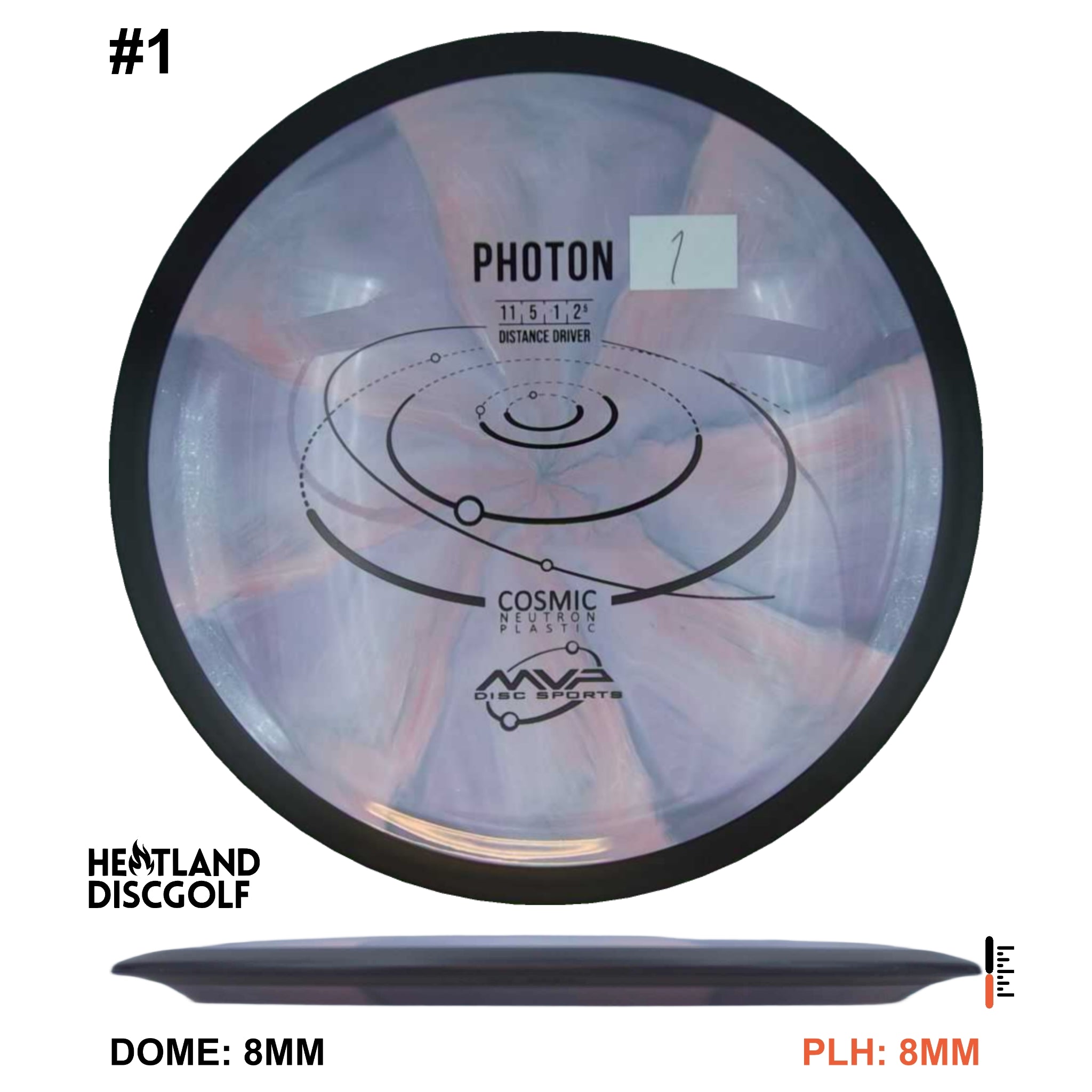 Cosmic Neutron Photon