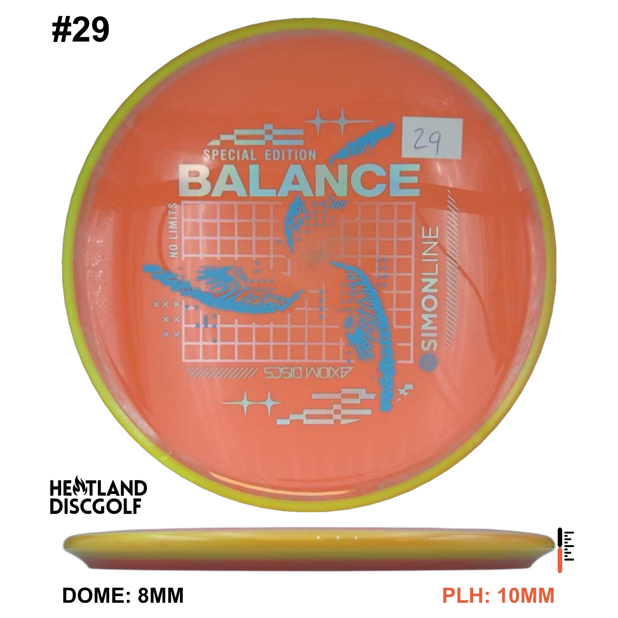 Neutron Balance - Special Edition