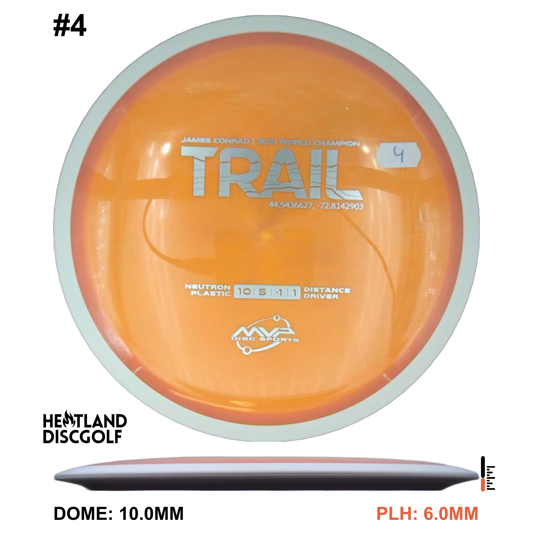 Neutron Trail