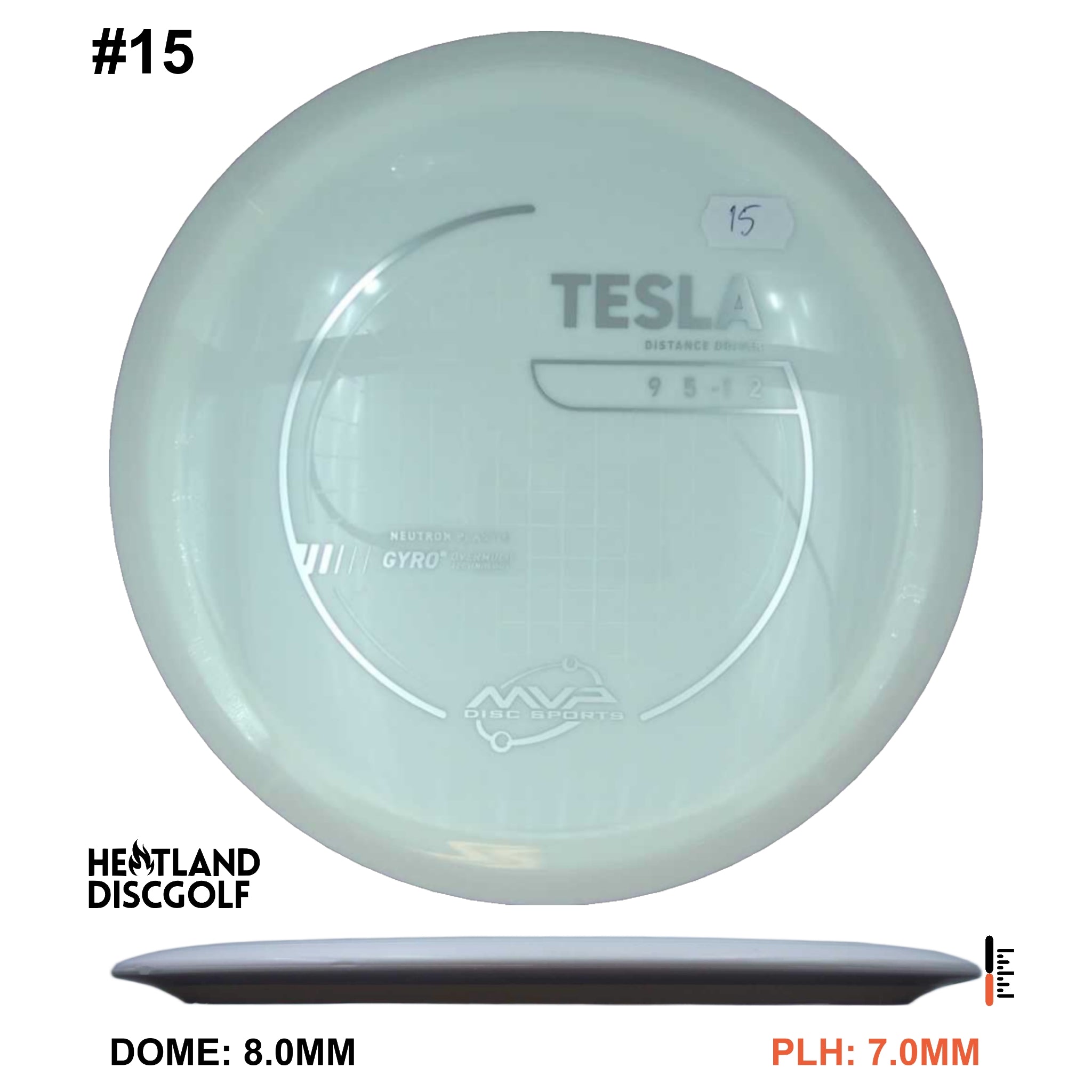 Neutron Tesla