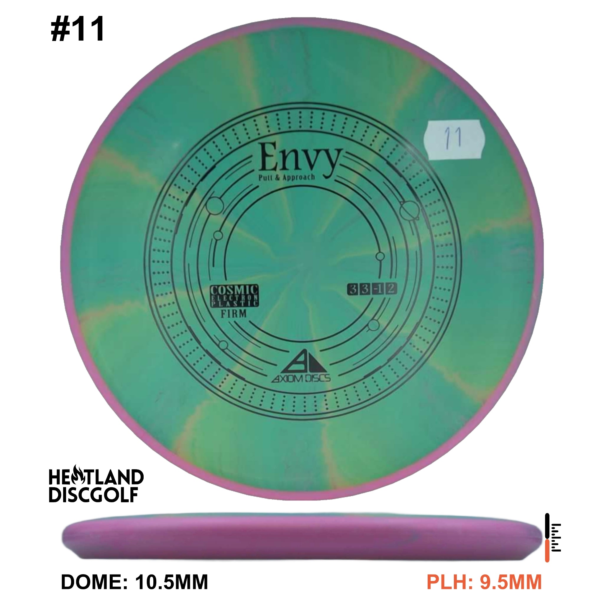 Cosmic Electron Firm Envy