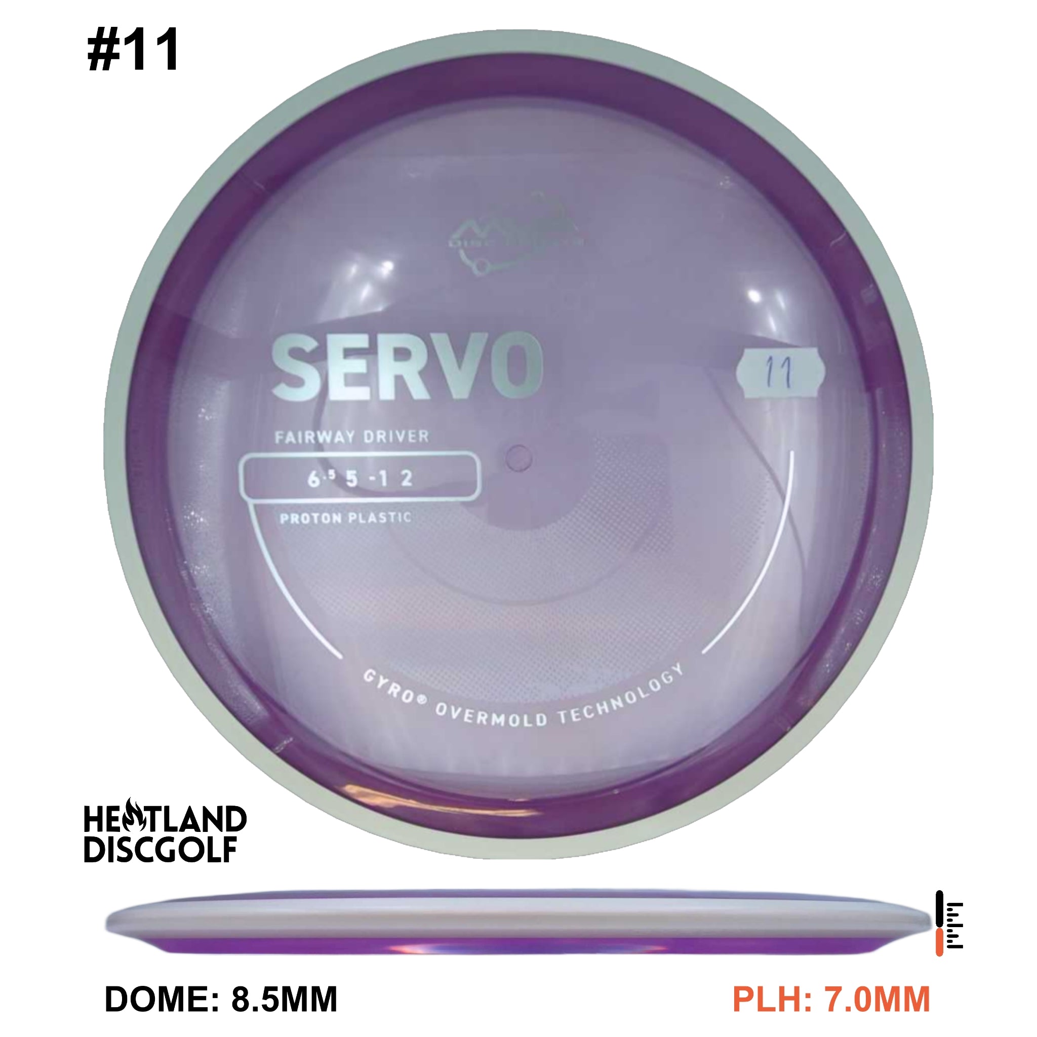 Proton Servo - Project Lab Coat