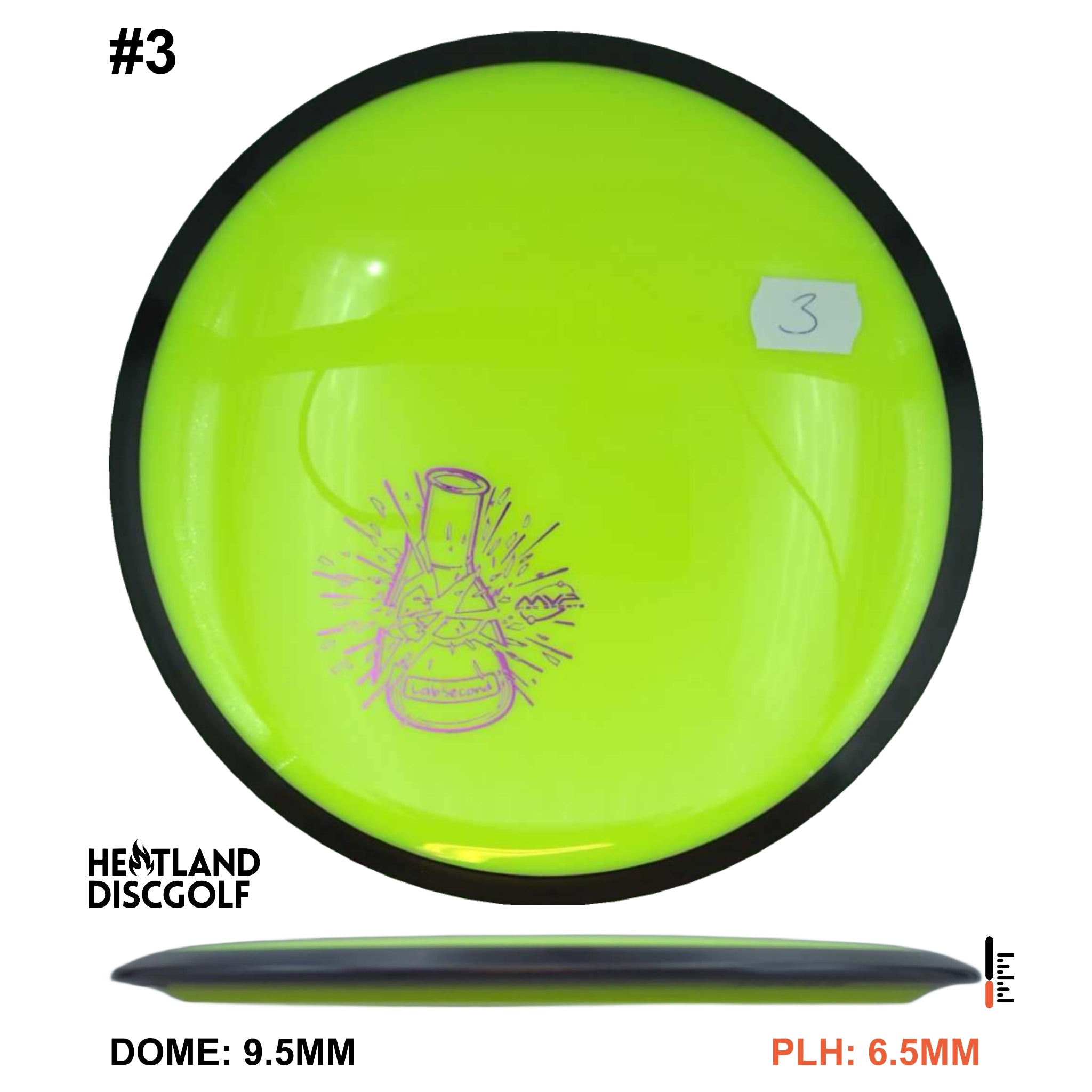 Neutron Impulse - Lab Second