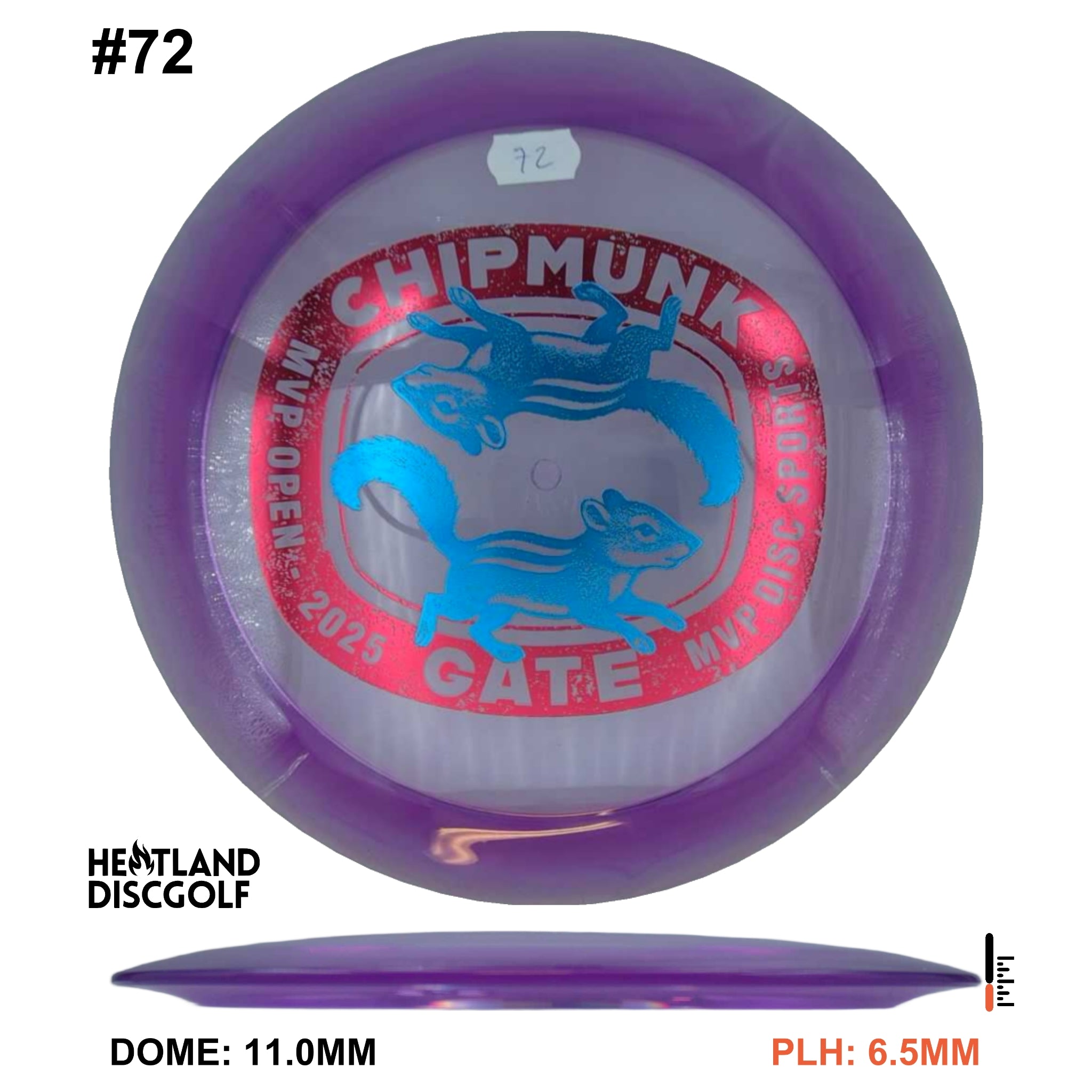 Proton Engine - 2025 MVP Open Edition