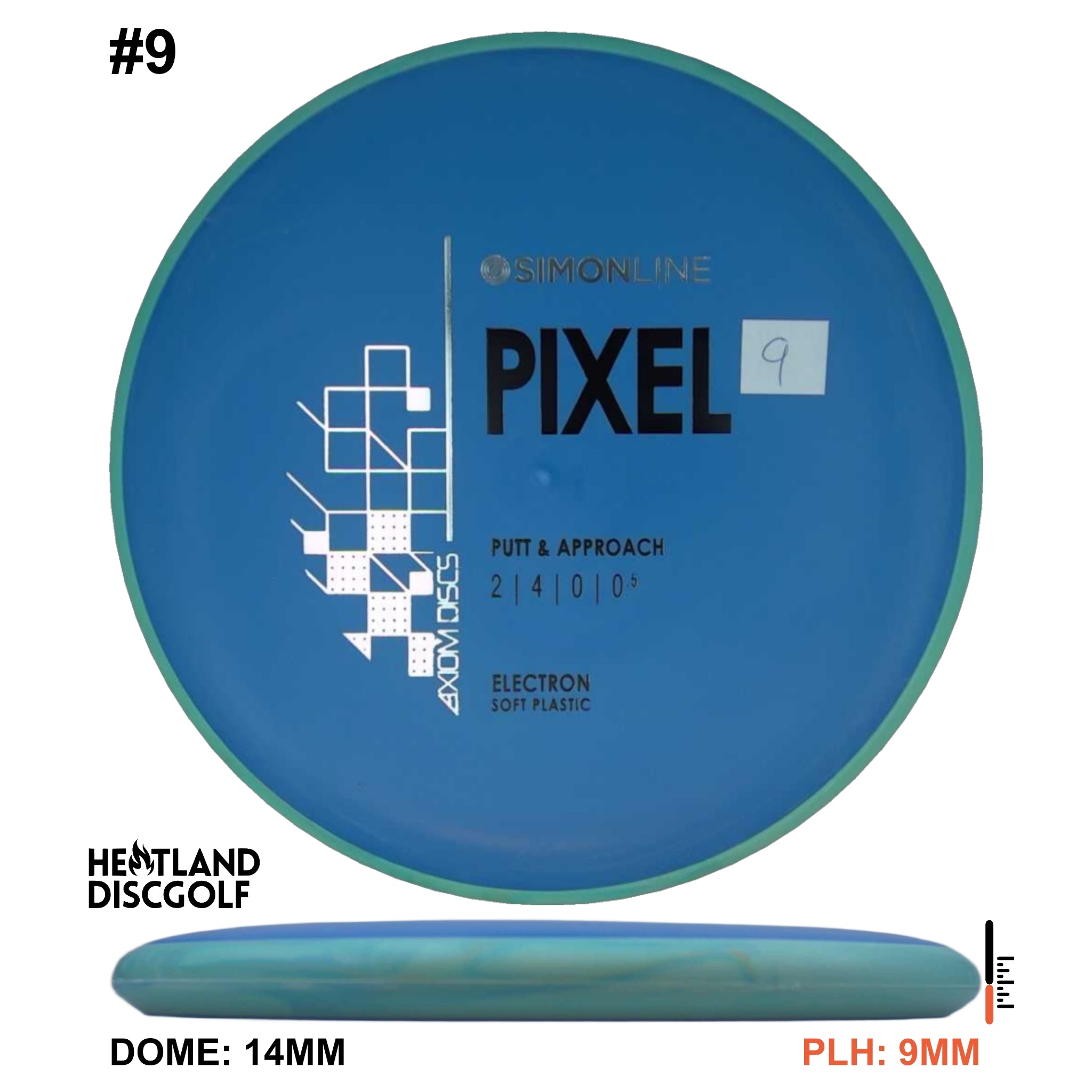 Electron Soft Pixel Simon Line